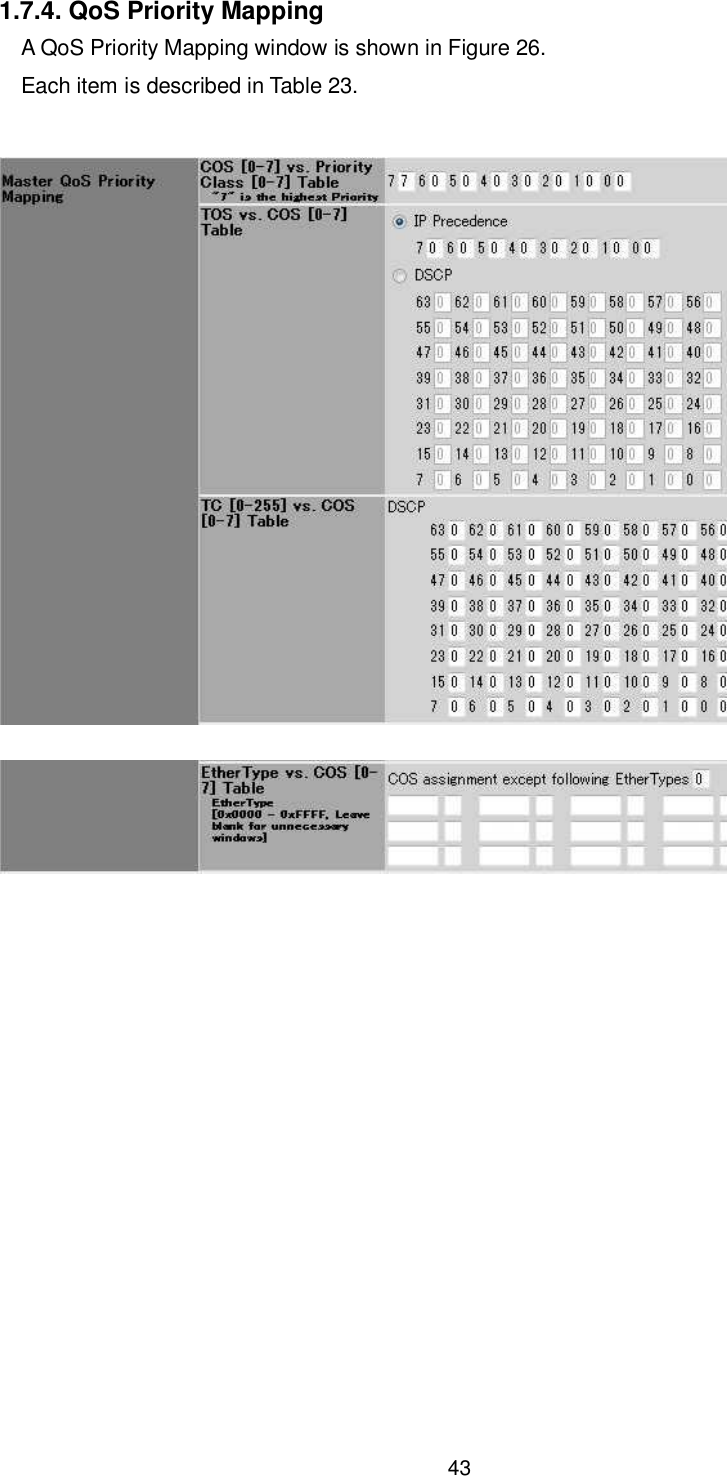    43  1.7.4. QoS Priority Mapping A QoS Priority Mapping window is shown in Figure 26. Each item is described in Table 23.  