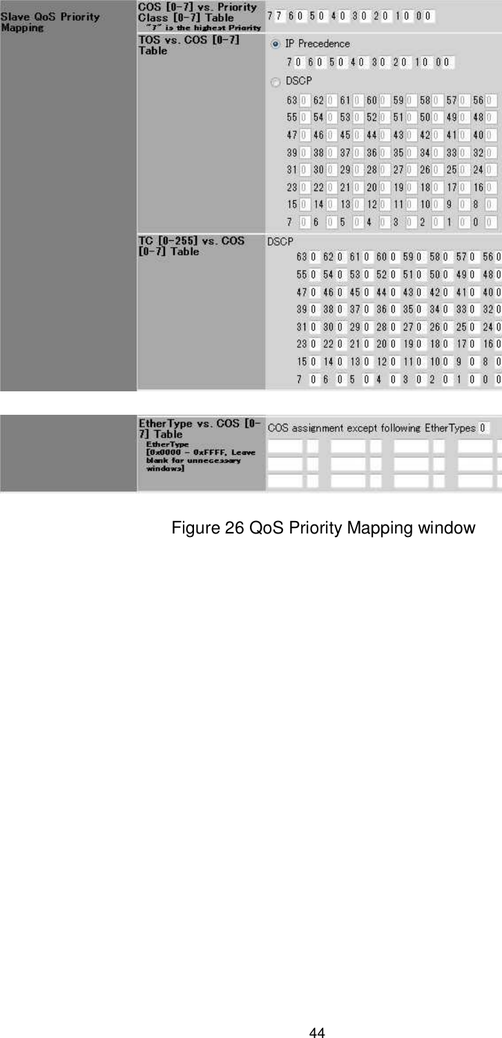    44  Figure 26 QoS Priority Mapping window 