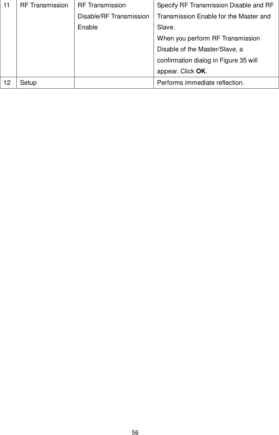    56  11  RF Transmission  RF Transmission Disable/RF Transmission Enable Specify RF Transmission Disable and RF Transmission Enable for the Master and Slave. When you perform RF Transmission Disable of the Master/Slave, a confirmation dialog in Figure 35 will appear. Click OK. 12  Setup    Performs immediate reflection.  