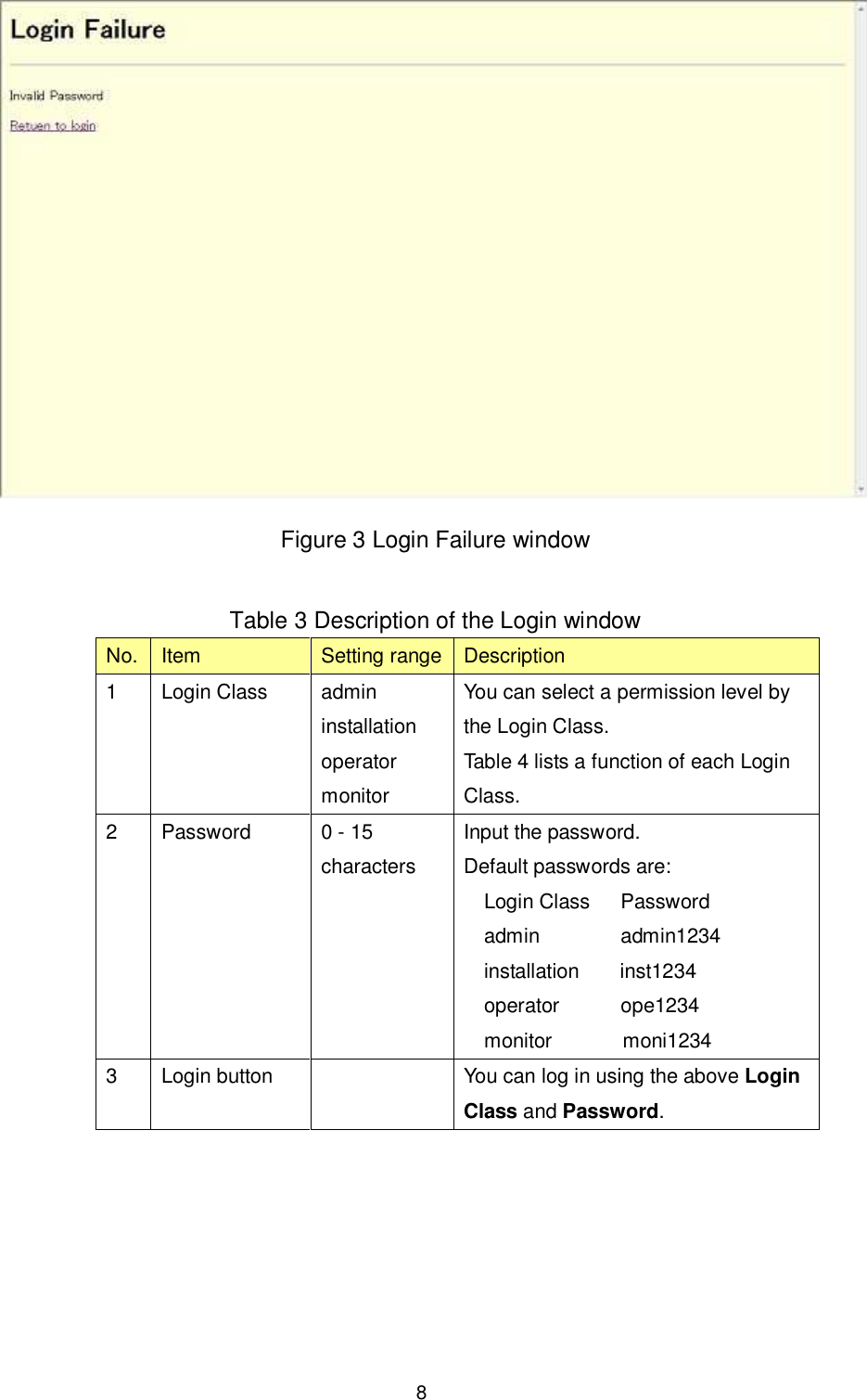    8  Figure 3 Login Failure window  Table 3 Description of the Login window No. Item  Setting range Description 1  Login Class  admin installation operator monitor You can select a permission level by the Login Class. Table 4 lists a function of each Login Class. 2  Password  0 - 15 characters Input the password. Default passwords are: Login Class      Password admin                admin1234 installation        inst1234 operator            ope1234 monitor              moni1234 3  Login button    You can log in using the above Login Class and Password.  
