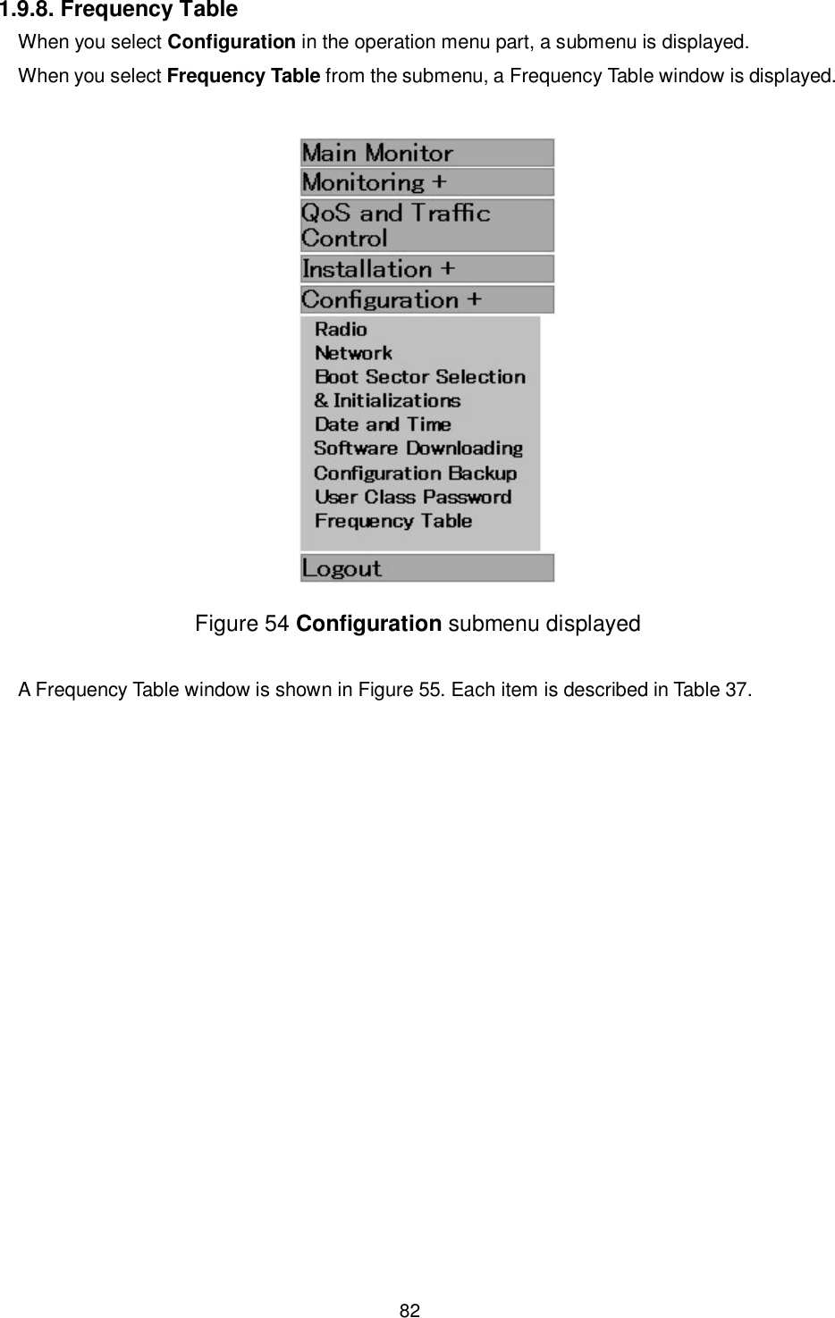    82  1.9.8. Frequency Table When you select Configuration in the operation menu part, a submenu is displayed. When you select Frequency Table from the submenu, a Frequency Table window is displayed.     Figure 54 Configuration submenu displayed  A Frequency Table window is shown in Figure 55. Each item is described in Table 37.  