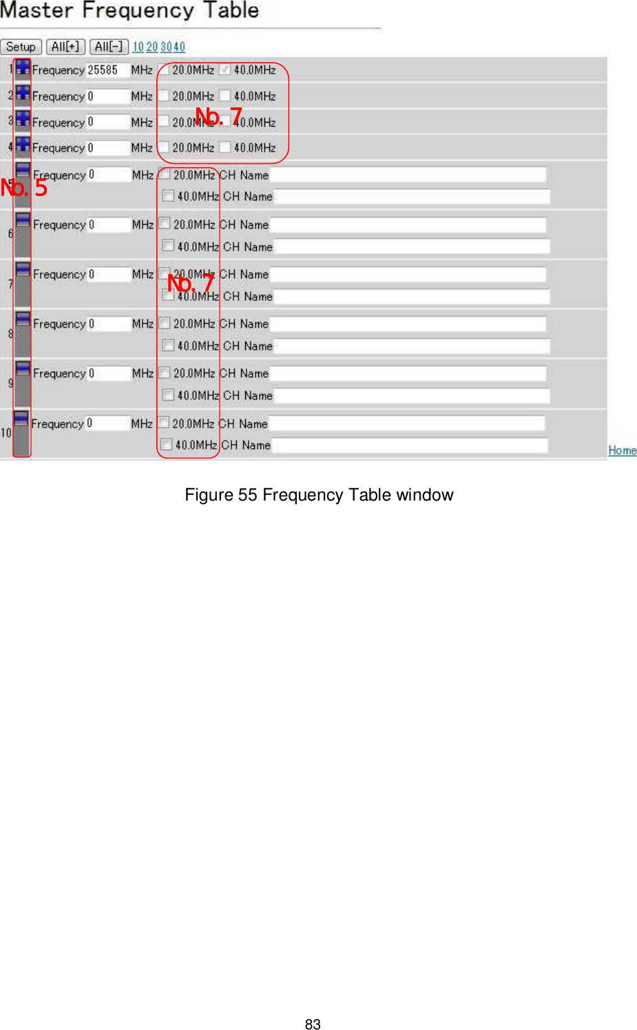    83  Figure 55 Frequency Table window  No.5 No.7 No.7 