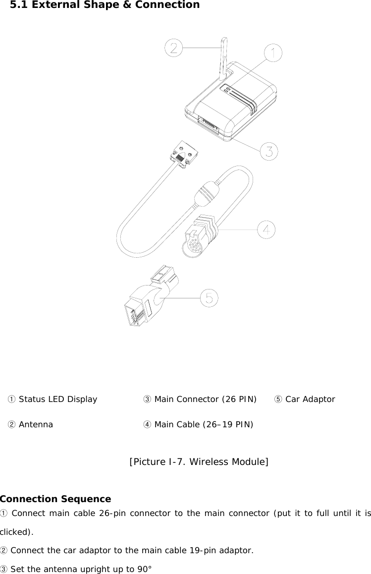 5.1 External Shape &amp; Connection     ① Status LED Display ② Antenna  ③ Main Connector (26 PIN) ④ Main Cable (26–19 PIN) ⑤ Car Adaptor   [Picture I-7. Wireless Module]  Connection Sequence  ① Connect main cable 26-pin connector to the main connector (put it to full until it is clicked). ② Connect the car adaptor to the main cable 19-pin adaptor.  ③ Set the antenna upright up to 90°  