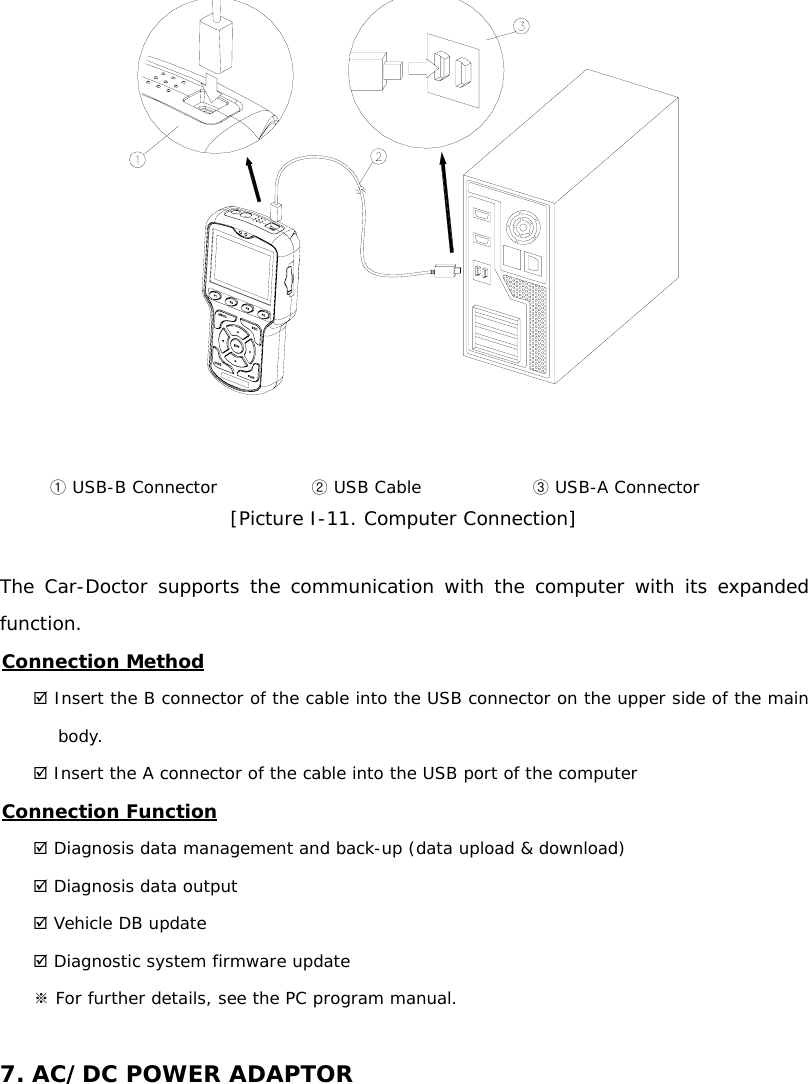   ① USB-B Connector                ② USB Cable                   ③ USB-A Connector [Picture I-11. Computer Connection]  The Car-Doctor supports the communication with the computer with its expanded function. Connection Method ; Insert the B connector of the cable into the USB connector on the upper side of the main body. ; Insert the A connector of the cable into the USB port of the computer   Connection Function  ; Diagnosis data management and back-up (data upload &amp; download) ; Diagnosis data output  ; Vehicle DB update  ; Diagnostic system firmware update   ※For further details, see the PC program manual.  7. AC/DC POWER ADAPTOR   