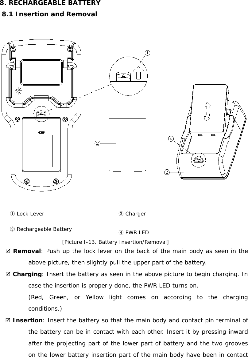 8. RECHARGEABLE BATTERY   8.1 Insertion and Removal    ① Lock Lever  ② Rechargeable Battery ③ Charger   ④PWR LED [Picture I-13. Battery Insertion/Removal] ; Removal: Push up the lock lever on the back of the main body as seen in the above picture, then slightly pull the upper part of the battery.  ; Charging: Insert the battery as seen in the above picture to begin charging. In case the insertion is properly done, the PWR LED turns on.  (Red, Green, or Yellow light comes on according to the charging conditions.) ; Insertion: Insert the battery so that the main body and contact pin terminal of the battery can be in contact with each other. Insert it by pressing inward after the projecting part of the lower part of battery and the two grooves on the lower battery insertion part of the main body have been in contact 