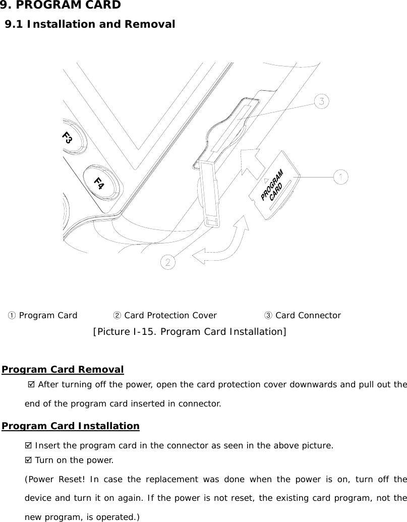 9. PROGRAM CARD   9.1 Installation and Removal      ① Program Card            ② Card Protection Cover                ③ Card Connector [Picture I-15. Program Card Installation]  Program Card Removal  ; After turning off the power, open the card protection cover downwards and pull out the end of the program card inserted in connector.  Program Card Installation  ; Insert the program card in the connector as seen in the above picture. ; Turn on the power. (Power Reset! In case the replacement was done when the power is on, turn off the device and turn it on again. If the power is not reset, the existing card program, not the new program, is operated.)  