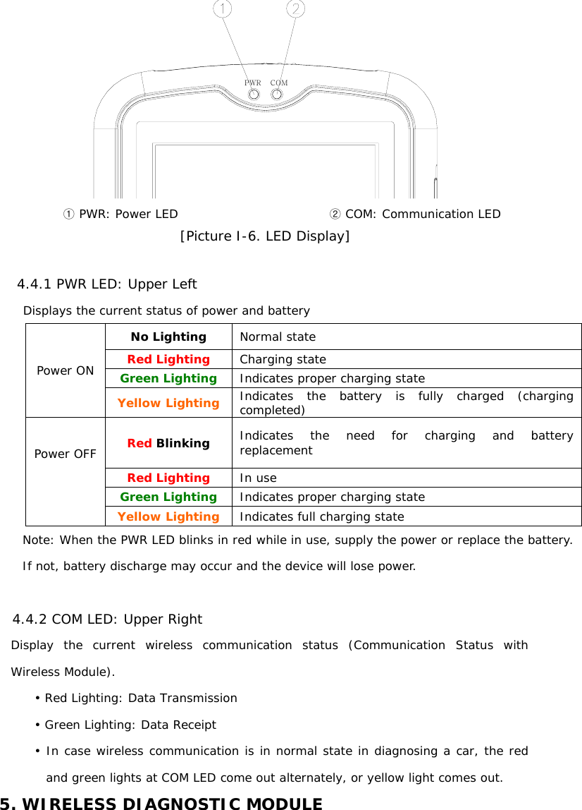 PWR COM ① PWR: Power LED  ② COM: Communication LED [Picture I-6. LED Display]   4.4.1 PWR LED: Upper Left    Displays the current status of power and battery No Lighting  Normal state   Red Lighting  Charging state  Green Lighting  Indicates proper charging state Power ON Yellow Lighting  Indicates the battery is fully charged (charging completed) Red Blinking  Indicates the need for charging and battery replacement Red Lighting  In use Green Lighting  Indicates proper charging state Power OFF  Yellow Lighting  Indicates full charging state Note: When the PWR LED blinks in red while in use, supply the power or replace the battery. If not, battery discharge may occur and the device will lose power.     4.4.2 COM LED: Upper Right Display the current wireless communication status (Communication Status with Wireless Module). • Red Lighting: Data Transmission • Green Lighting: Data Receipt • In case wireless communication is in normal state in diagnosing a car, the red and green lights at COM LED come out alternately, or yellow light comes out.   5. WIRELESS DIAGNOSTIC MODULE 