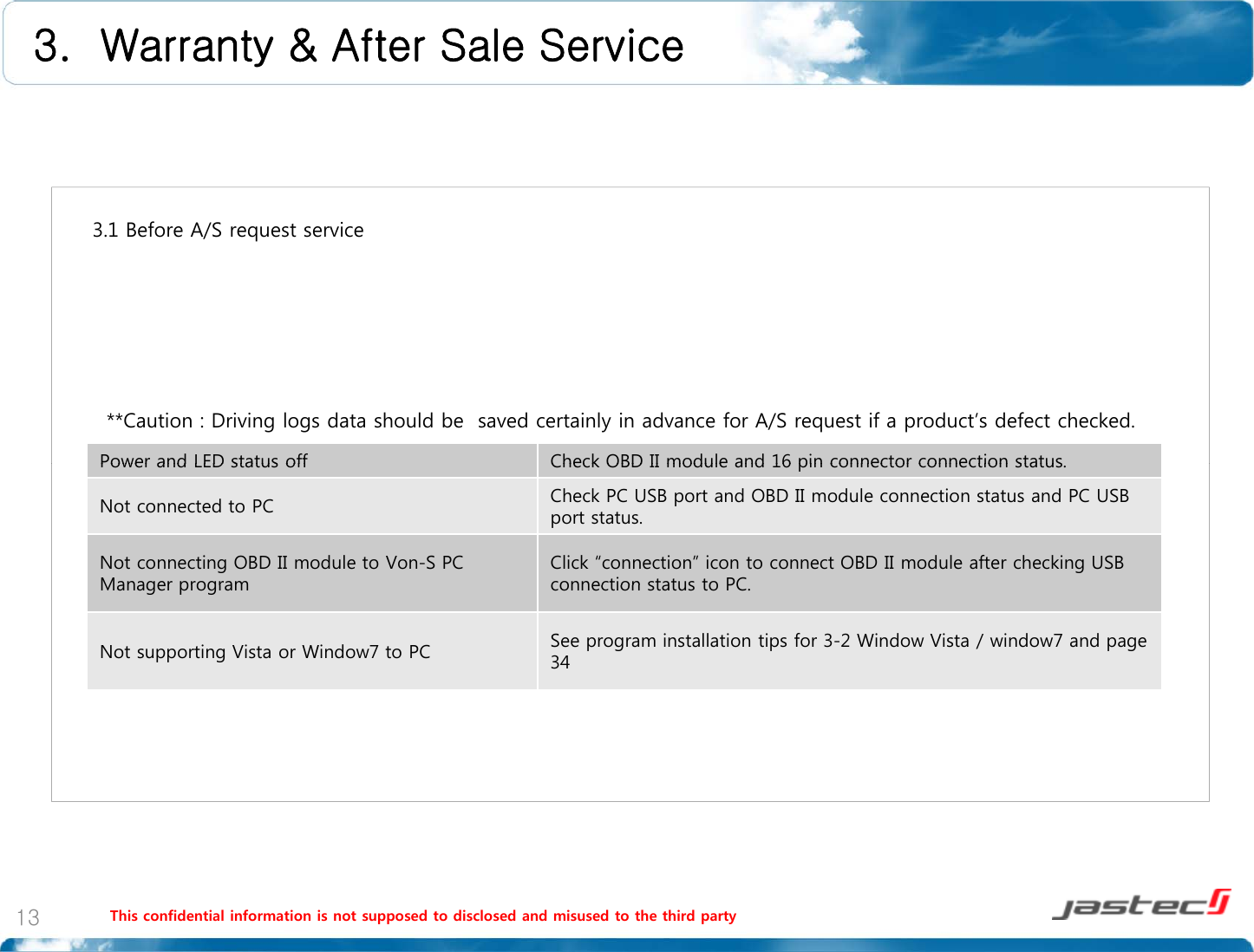 3.  Warranty &amp; After Sale Service3.1 Before A/S request service**Caution : Driving logs data should be  saved certainly in advance for A/S request if a product’s defect checked.Power and LED status offCheckOBD II module and 16 pin connector connection statusPower and LED status offCheckOBD II module and 16 pin connector connection status.Not connected to PC Check PC USB port and OBD II module connection status and PC USB port status.Not connecting OBD II module to Von-S PCManager programClick “connection” icon to connect OBD II module after checking USB connection status to PCManager programconnection status to PC.Not supporting Vista or Window7 to PC See program installation tips for 3-2 Window Vista / window7 and page 34This confidential information is not supposed to disclosed and misused to the third party13