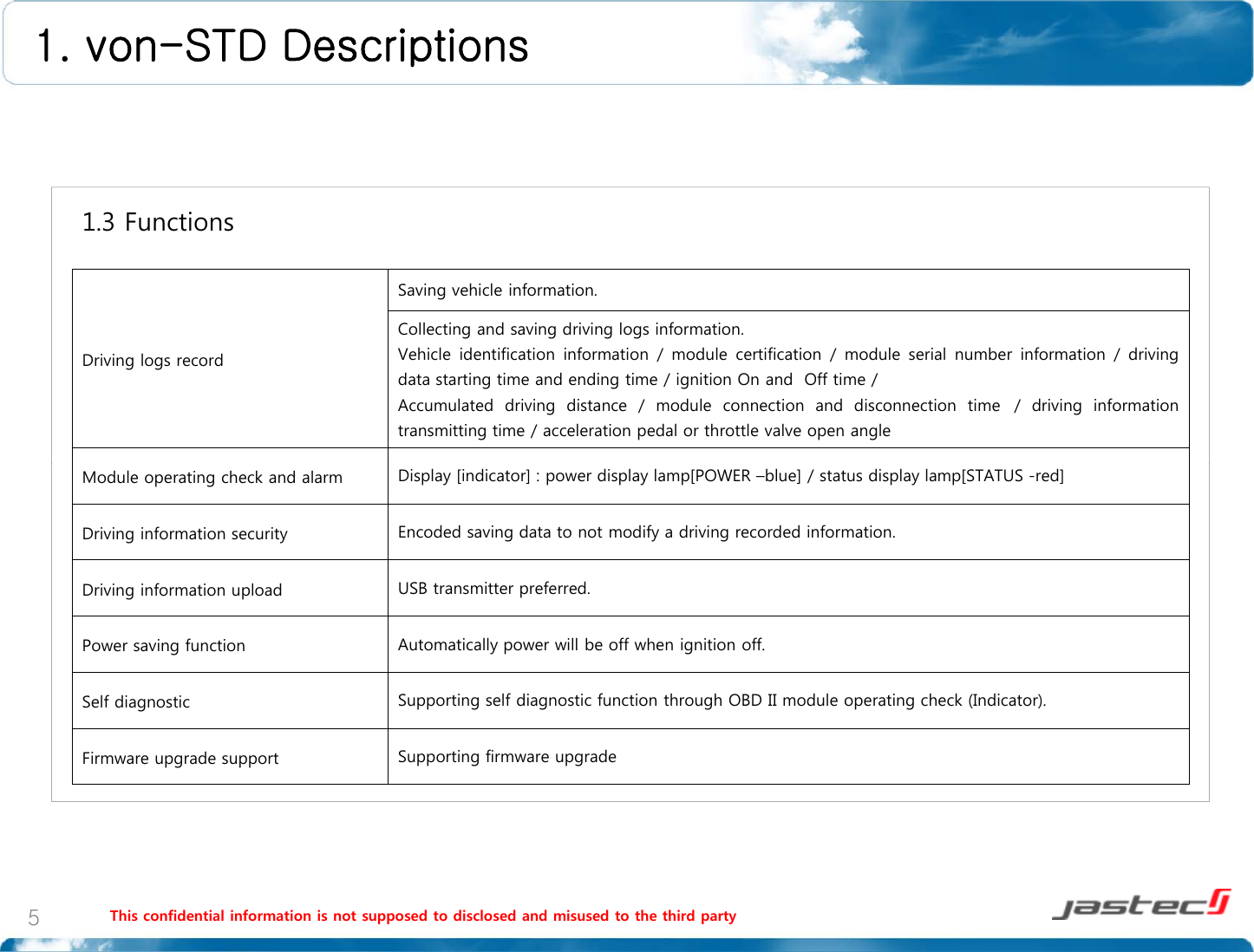 1. von-STD Descriptions 1 3 Functions1.3 FunctionsSaving vehicle information.Collecting and saving driving logs information.Driving logs record Vehicle identification information / module certification / module serial number information / drivingdata starting time and ending time / ignition On and Off time /Accumulated driving distance / module connection and disconnection time / driving informationtransmitting time / acceleration pedal or throttle valve open angleModule operating check and alarm Display [indicator] : power display lamp[POWER –blue] / status display lamp[STATUS -red]Driving information security Encoded saving data to not modify a driving recorded information.Di iif ti l dUSBtittfdDrivinginformation uploadUSBtransmitter preferred.Power saving function Automatically power will be off when ignition off.Self diagnosticSupportingself diagnostic function throughOBDIImoduleoperatingcheck(Indicator).Self diagnosticpp gggpg()Firmware upgrade support Supporting firmware upgradeThis confidential information is not supposed to disclosed and misused to the third party5