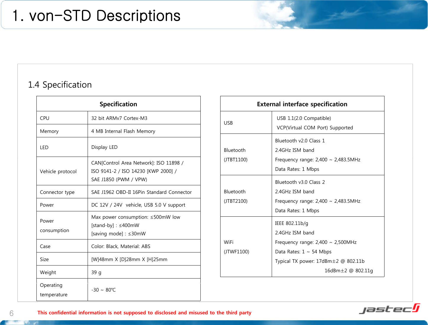 1. von-STD Descriptions 1.4 SpecificationSpecificationCPU32biARM7CM3External interface specificationUSB11(20Cibl)CPU32bitARMv7Cortex-M3Memory 4 MB Internal Flash MemoryLED Display LEDUSBUSB1.1(2.0Compatible)VCP(Virtual COM Port) SupportedBluetooth(JTBT1100)Bluetooth v2.0 Class 12.4GHz ISM bandF240024835MHVehicle protocolCAN[Control Area Network]: ISO 11898 /ISO 9141-2 / ISO 14230 [KWP 2000] /SAE J1850 (PWM / VPW)Connector type SAE J1962 OBD-II 16Pin Standard Connector(JTBT1100)Frequency range:2,400~2,483.5MHzData Rates: 1 MbpsBluetooth(JTBT2100)Bluetooth v3.0 Class 22.4GHz ISM bandF240024835MHPower DC 12V / 24V vehicle, USB 5.0 V supportPowerconsumptionMax power consumption: ≤500mW low[stand-by] : ≤400mW[saving mode] : ≤30mW(JTBT2100)Frequency range:2,400~2,483.5MHzData Rates: 1 MbpsWiFiIEEE 802.11b/g2.4GHz ISM bandF24002500MHCase Color: Black, Material: ABSSize [W]48mm X [D]28mm X [H]25mmWeight 39 gWiFi(JTWF1100)Frequency range:2,400~2,500MHzData Rates: 1 ~ 54 MbpsTypical TX power: 17dBm±2 @ 802.11b16dBm±2 @ 802.11gThis confidential information is not supposed to disclosed and misused to the third party6Operatingtemperature -30 ~ 80℃