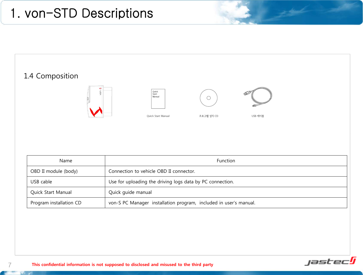 1. von-STD Descriptions1.4 CompositionName FunctionOBD II module (body) Connection to vehicle OBD II connector.USB cable Use for uploading the driving logs data by PC connection.Quick Start Manual Quick guide manualPrograminstallationCDvon-SPCManagerinstallationprogram,includedinuser’smanual.PrograminstallationCDvonSPCManagerinstallationprogram,includedinuser smanual.This confidential information is not supposed to disclosed and misused to the third party7