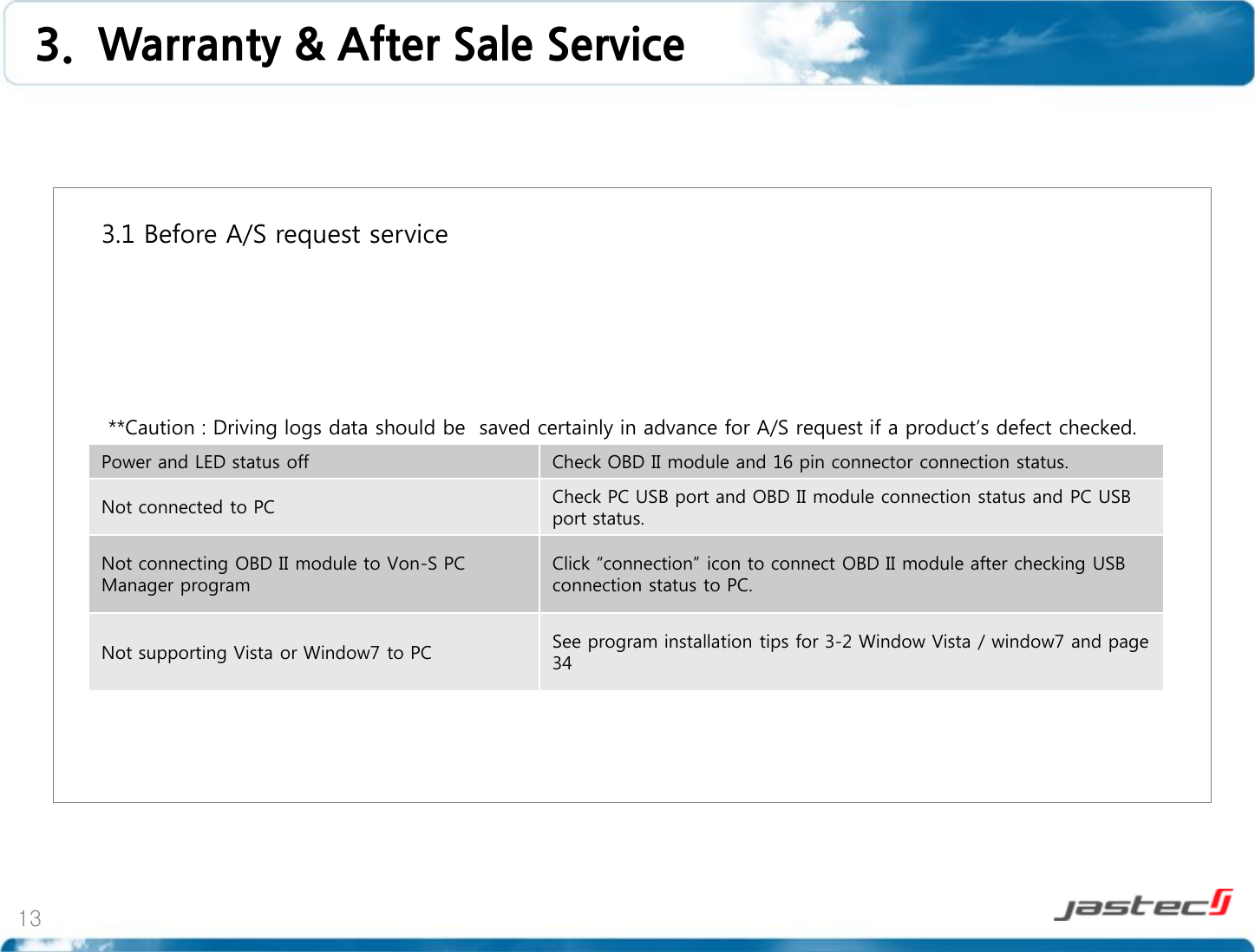 3.  Warranty &amp; After Sale Service 13         3.1 Before A/S request service                  **Caution : Driving logs data should be  saved certainly in advance for A/S request if a product’s defect checked.                         Power and LED status off  Check OBD II module and 16 pin connector connection status. Not connected to PC Check PC USB port and OBD II module connection status and PC USB port status. Not connecting OBD II module to Von-S PC Manager program Click “connection” icon to connect OBD II module after checking USB connection status to PC. Not supporting Vista or Window7 to PC See program installation tips for 3-2 Window Vista / window7 and page 34 