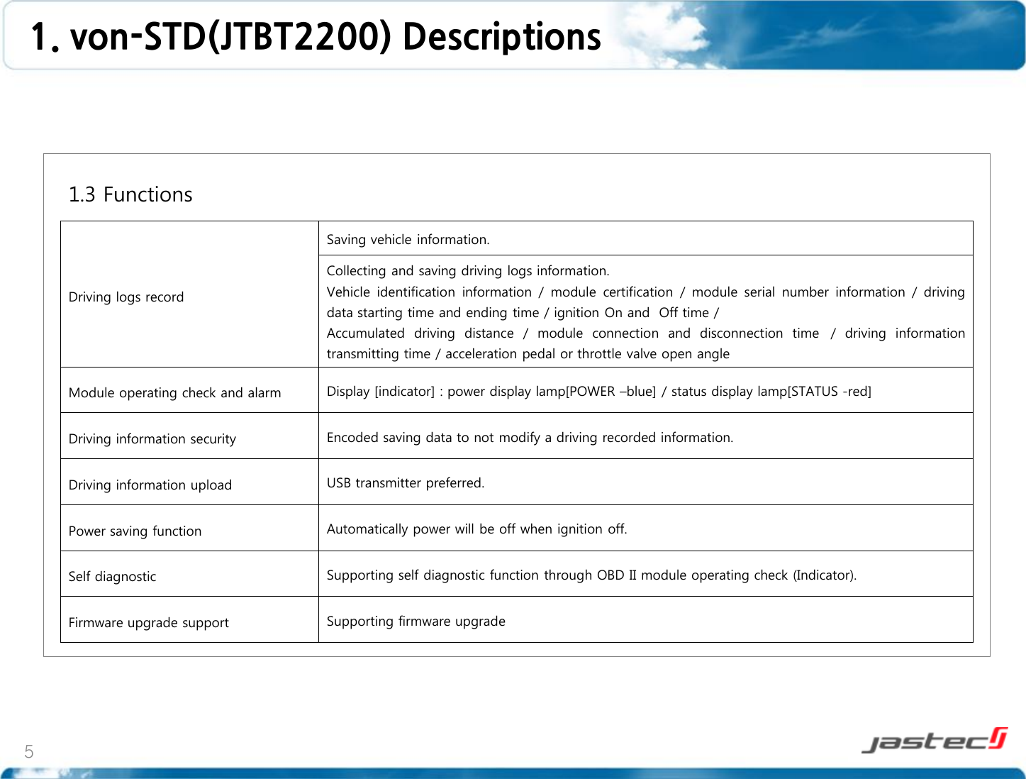 5      1.3 Functions                    Driving logs record Saving vehicle information. Collecting and saving driving logs information.  Vehicle  identification  information /  module  certification  /  module  serial  number  information  /  driving data starting time and ending time / ignition On and  Off time /  Accumulated  driving  distance  /  module  connection  and  disconnection  time   /  driving  information transmitting time / acceleration pedal or throttle valve open angle Module operating check and alarm Display [indicator] : power display lamp[POWER –blue] / status display lamp[STATUS -red]  Driving information security Encoded saving data to not modify a driving recorded information. Driving information upload USB transmitter preferred. Power saving function Automatically power will be off when ignition off. Self diagnostic Supporting self diagnostic function through OBD II module operating check (Indicator). Firmware upgrade support Supporting firmware upgrade  1. von-STD(JTBT2200) Descriptions  