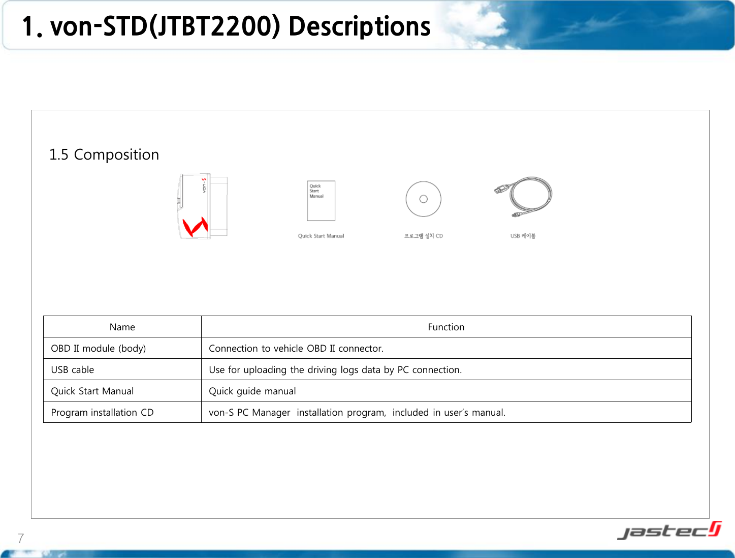 7   1.5 Composition                    Name Function OBD II module (body) Connection to vehicle OBD II connector. USB cable Use for uploading the driving logs data by PC connection. Quick Start Manual Quick guide manual  Program installation CD von-S PC Manager  installation program,  included in user’s manual. 1. von-STD(JTBT2200) Descriptions 