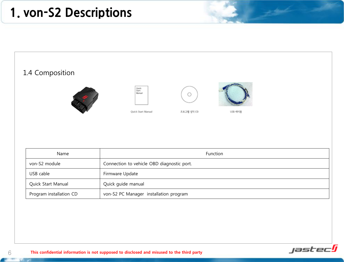 This confidential information is not supposed to disclosed and misused to the third party 6   1.4 Composition                    Name Function von-S2 module Connection to vehicle OBD diagnostic port. USB cable Firmware Update Quick Start Manual Quick guide manual  Program installation CD von-S2 PC Manager  installation program 1. von-S2 Descriptions 