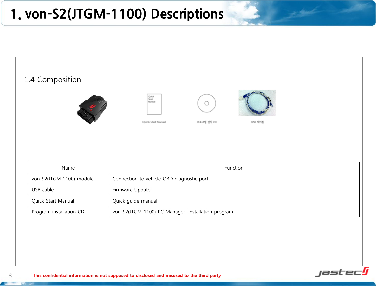 This confidential information is not supposed to disclosed and misused to the third party 6   1.4 Composition                    Name  Function von-S2(JTGM-1100) module  Connection to vehicle OBD diagnostic port. USB cable  Firmware Update Quick Start Manual  Quick guide manual  Program installation CD  von-S2(JTGM-1100) PC Manager  installation program 1. von-S2(JTGM-1100) Descriptions 