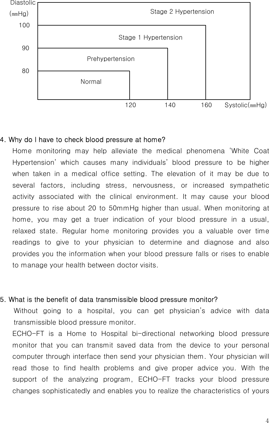  4    Diastolic    (㎜Hg)                           100                90                             80                                   120         140        160    Systolic(㎜Hg)   4. Why do I have to check blood pressure at home? Home  monitoring  may  help  alleviate  the  medical  phenomena  ‘White Coat Hypertension’ which causes many individuals’ blood pressure to be  higher when  taken  in  a  medical  office  setting.  The  elevation  of  it  may be due to several  factors,  including  stress,  nervousness,  or  increased  sympathetic activity  associated  with  the  clinical  environment.  It  may  cause  your  blood pressure to rise about 20 to 50mmHg higher than usual. When monitoring at home,  you  may  get  a  truer  indication  of  your  blood  pressure  in  a  usual, relaxed  state.  Regular  home  monitoring  provides  you  a  valuable  over  time readings to give to your physician to determine and diagnose and  also provides you the information when your blood pressure falls or rises to enable to manage your health between doctor visits.   5. What is the benefit of data transmissible blood pressure monitor? Without going to a hospital, you can get physician’s advice with  data transmissible blood pressure monitor.   ECHO-FT  is  a  Home  to  Hospital  bi-directional  networking  blood  pressure monitor that you can transmit saved data from the device to your  personal computer through interface then send your physician them. Your physician will read those to find health problems and give proper advice you. With  the support of the analyzing program, ECHO-FT tracks your blood pressure changes sophisticatedly and enables you to realize the characteristics of yours Stage 2 Hypertension  Stage 1 Hypertension  Prehypertension  Normal 