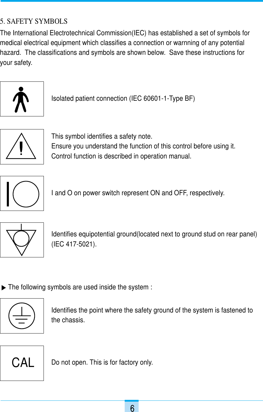 5. SAFETY SYMBOLSThe International Electrotechnical Commission(IEC) has established a set of symbols formedical electrical equipment which classifies a connection or warnning of any potentialhazard.  The classifications and symbols are shown below.  Save these instructions for your safety.The following symbols are used inside the system : Isolated patient connection (IEC 60601-1-Type BF)This symbol identifies a safety note.Ensure you understand the function of this control before using it. Control function is described in operation manual.I and O on power switch represent ON and OFF, respectively.Identifies equipotential ground(located next to ground stud on rear panel)(IEC 417-5021).Identifies the point where the safety ground of the system is fastened tothe chassis.Do not open. This is for factory only.CAL