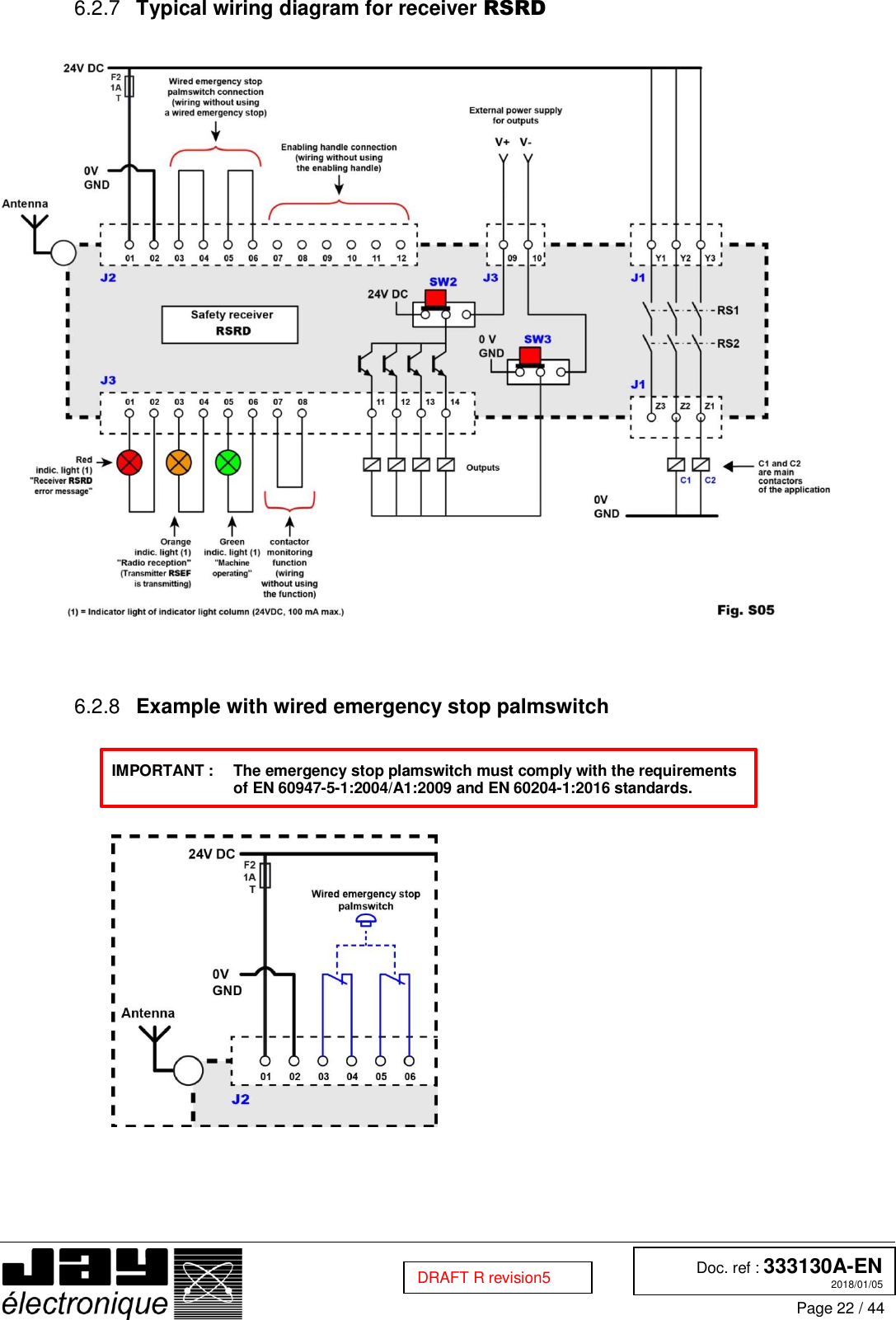  Doc. ref : 333130A-EN 2018/01/05 Page 22 / 44  DRAFT R revision5   Typical wiring diagram for receiver RSRD 6.2.7       Example with wired emergency stop palmswitch 6.2.8  IMPORTANT :   The emergency stop plamswitch must comply with the requirements  of EN 60947-5-1:2004/A1:2009 and EN 60204-1:2016 standards.        