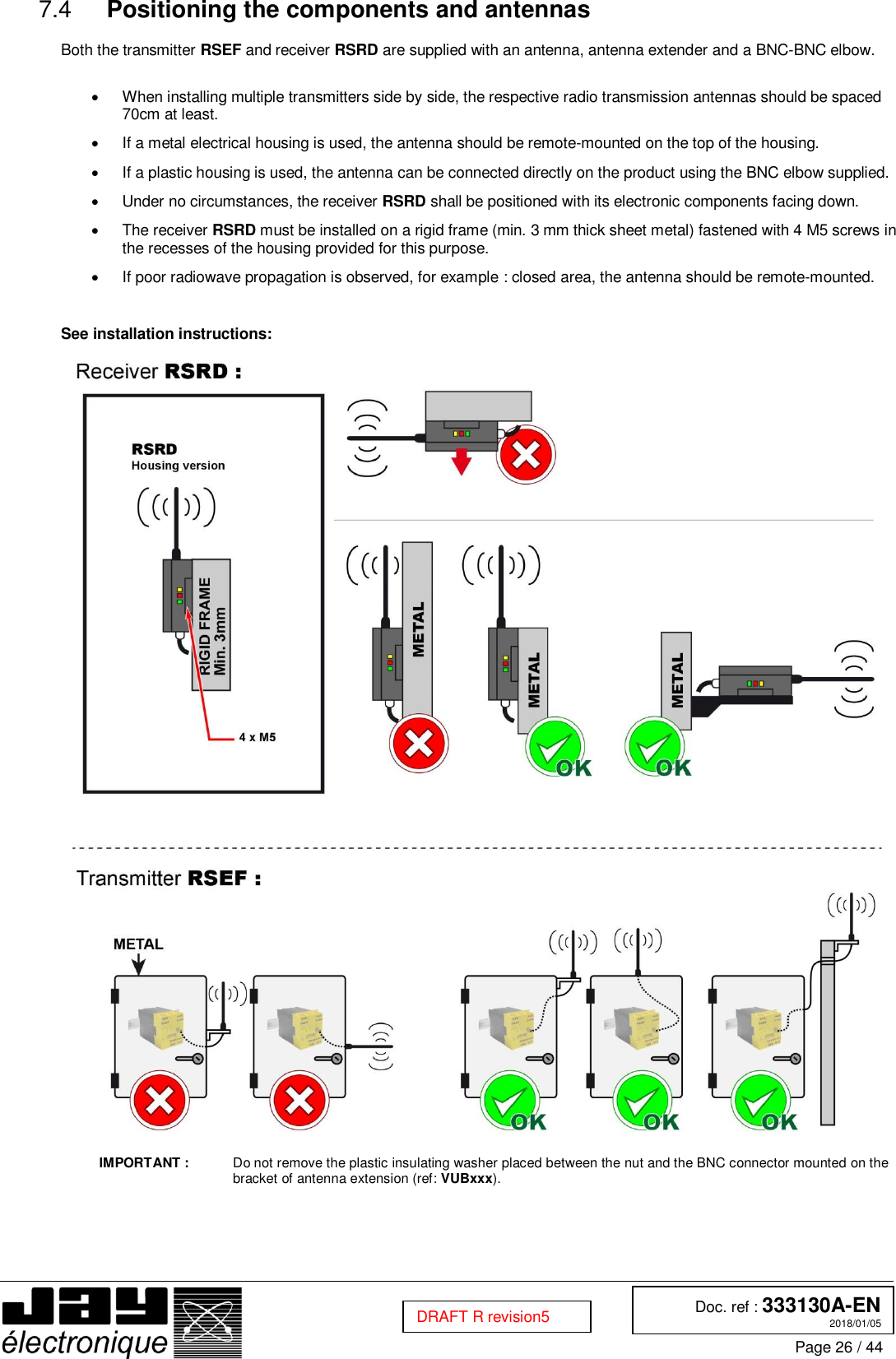  Doc. ref : 333130A-EN 2018/01/05 Page 26 / 44  DRAFT R revision5  Positioning the components and antennas 7.4 Both the transmitter RSEF and receiver RSRD are supplied with an antenna, antenna extender and a BNC-BNC elbow.    When installing multiple transmitters side by side, the respective radio transmission antennas should be spaced 70cm at least.   If a metal electrical housing is used, the antenna should be remote-mounted on the top of the housing.   If a plastic housing is used, the antenna can be connected directly on the product using the BNC elbow supplied.   Under no circumstances, the receiver RSRD shall be positioned with its electronic components facing down.   The receiver RSRD must be installed on a rigid frame (min. 3 mm thick sheet metal) fastened with 4 M5 screws in the recesses of the housing provided for this purpose.   If poor radiowave propagation is observed, for example : closed area, the antenna should be remote-mounted.  See installation instructions:    IMPORTANT :  Do not remove the plastic insulating washer placed between the nut and the BNC connector mounted on the bracket of antenna extension (ref: VUBxxx).    