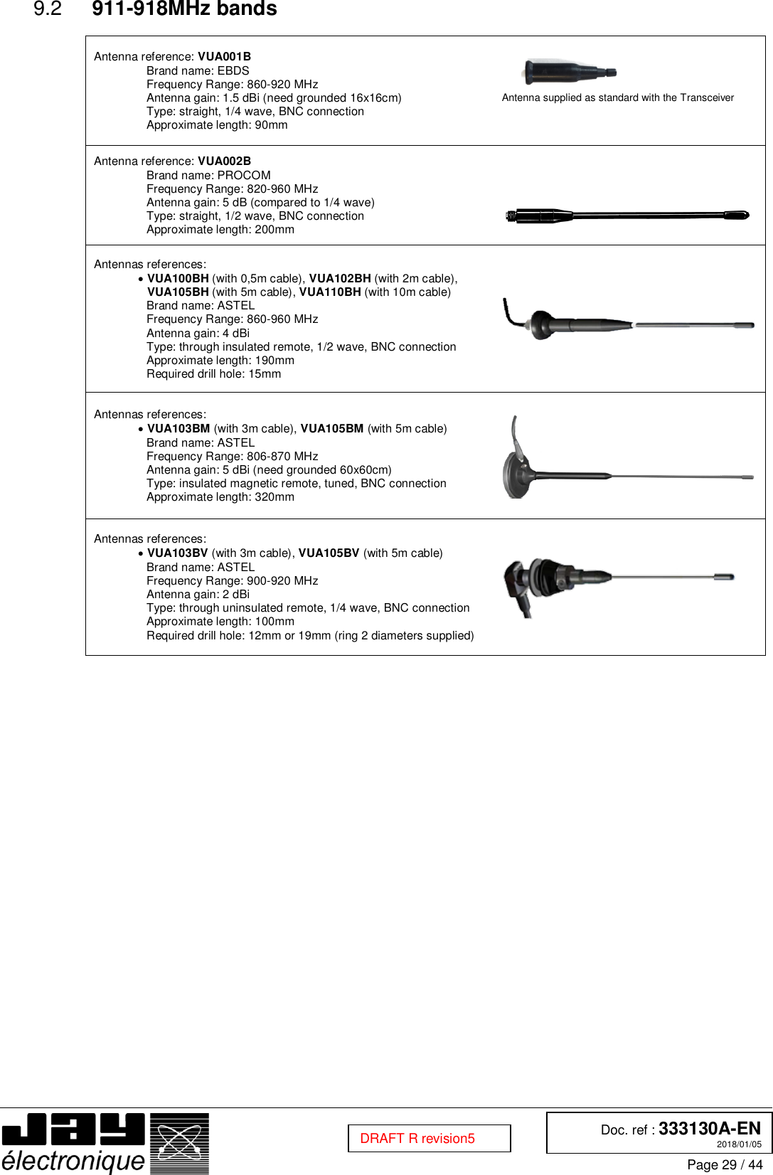  Doc. ref : 333130A-EN 2018/01/05 Page 29 / 44  DRAFT R revision5  911-918MHz bands 9.2 Antenna reference: VUA001B Brand name: EBDS Frequency Range: 860-920 MHz Antenna gain: 1.5 dBi (need grounded 16x16cm) Type: straight, 1/4 wave, BNC connection Approximate length: 90mm  Antenna supplied as standard with the Transceiver Antenna reference: VUA002B Brand name: PROCOM Frequency Range: 820-960 MHz Antenna gain: 5 dB (compared to 1/4 wave) Type: straight, 1/2 wave, BNC connection Approximate length: 200mm  Antennas references:   VUA100BH (with 0,5m cable), VUA102BH (with 2m cable), VUA105BH (with 5m cable), VUA110BH (with 10m cable) Brand name: ASTEL Frequency Range: 860-960 MHz Antenna gain: 4 dBi Type: through insulated remote, 1/2 wave, BNC connection Approximate length: 190mm Required drill hole: 15mm  Antennas references:  VUA103BM (with 3m cable), VUA105BM (with 5m cable) Brand name: ASTEL Frequency Range: 806-870 MHz Antenna gain: 5 dBi (need grounded 60x60cm) Type: insulated magnetic remote, tuned, BNC connection Approximate length: 320mm  Antennas references:  VUA103BV (with 3m cable), VUA105BV (with 5m cable) Brand name: ASTEL Frequency Range: 900-920 MHz Antenna gain: 2 dBi Type: through uninsulated remote, 1/4 wave, BNC connection Approximate length: 100mm Required drill hole: 12mm or 19mm (ring 2 diameters supplied)    