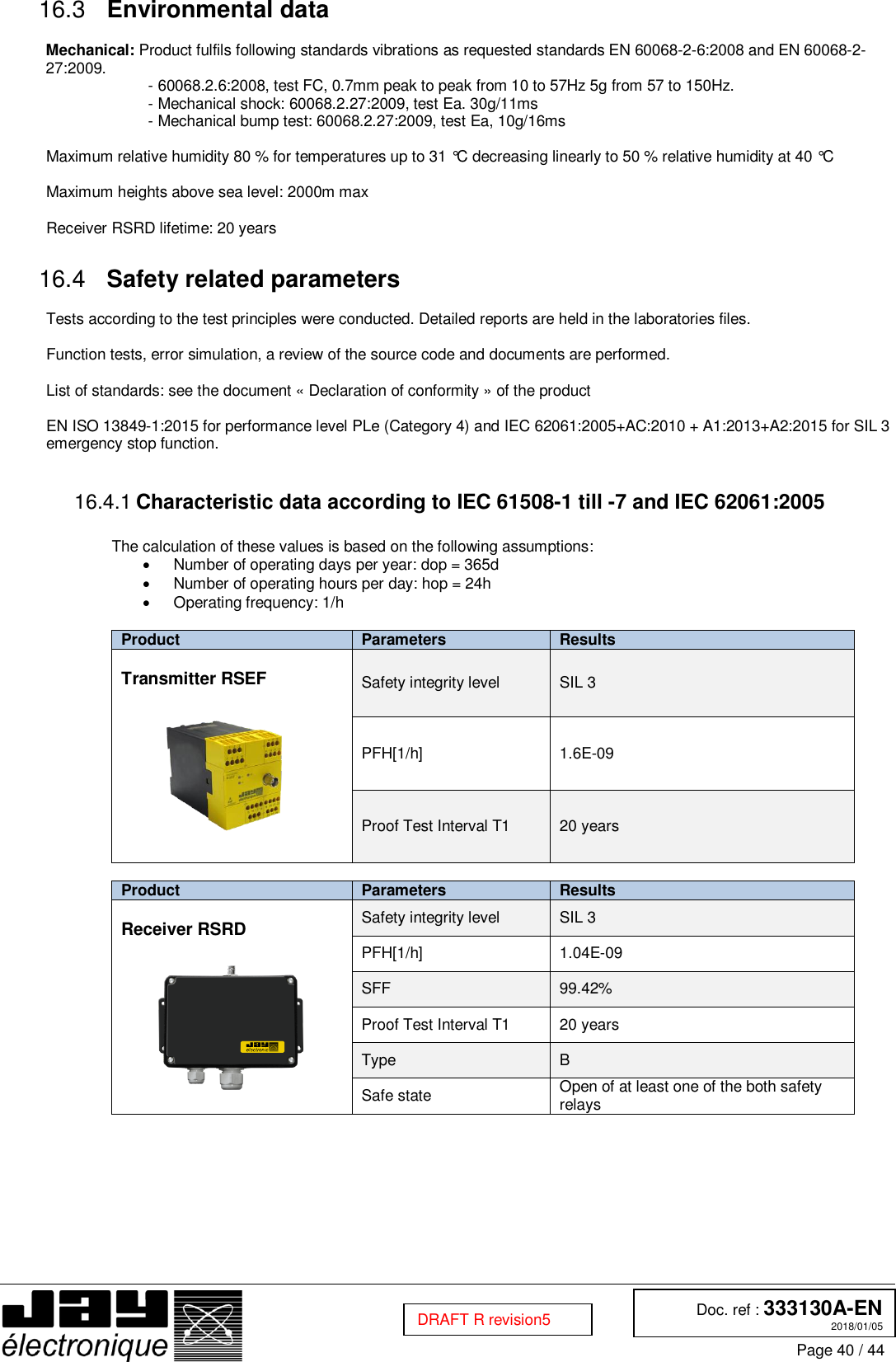  Doc. ref : 333130A-EN 2018/01/05 Page 40 / 44  DRAFT R revision5  Environmental data 16.3 Mechanical: Product fulfils following standards vibrations as requested standards EN 60068-2-6:2008 and EN 60068-2-27:2009.  - 60068.2.6:2008, test FC, 0.7mm peak to peak from 10 to 57Hz 5g from 57 to 150Hz. - Mechanical shock: 60068.2.27:2009, test Ea. 30g/11ms - Mechanical bump test: 60068.2.27:2009, test Ea, 10g/16ms  Maximum relative humidity 80 % for temperatures up to 31 °C decreasing linearly to 50 % relative humidity at 40 °C  Maximum heights above sea level: 2000m max  Receiver RSRD lifetime: 20 years   Safety related parameters 16.4 Tests according to the test principles were conducted. Detailed reports are held in the laboratories files.  Function tests, error simulation, a review of the source code and documents are performed.  List of standards: see the document « Declaration of conformity » of the product  EN ISO 13849-1:2015 for performance level PLe (Category 4) and IEC 62061:2005+AC:2010 + A1:2013+A2:2015 for SIL 3 emergency stop function.   Characteristic data according to IEC 61508-1 till -7 and IEC 62061:2005 16.4.1 The calculation of these values is based on the following assumptions:   Number of operating days per year: dop = 365d   Number of operating hours per day: hop = 24h   Operating frequency: 1/h  Product Parameters Results Transmitter RSEF   Safety integrity level SIL 3 PFH[1/h] 1.6E-09 Proof Test Interval T1 20 years  Product Parameters Results Receiver RSRD   Safety integrity level SIL 3 PFH[1/h] 1.04E-09 SFF 99.42% Proof Test Interval T1 20 years Type B Safe state Open of at least one of the both safety relays     