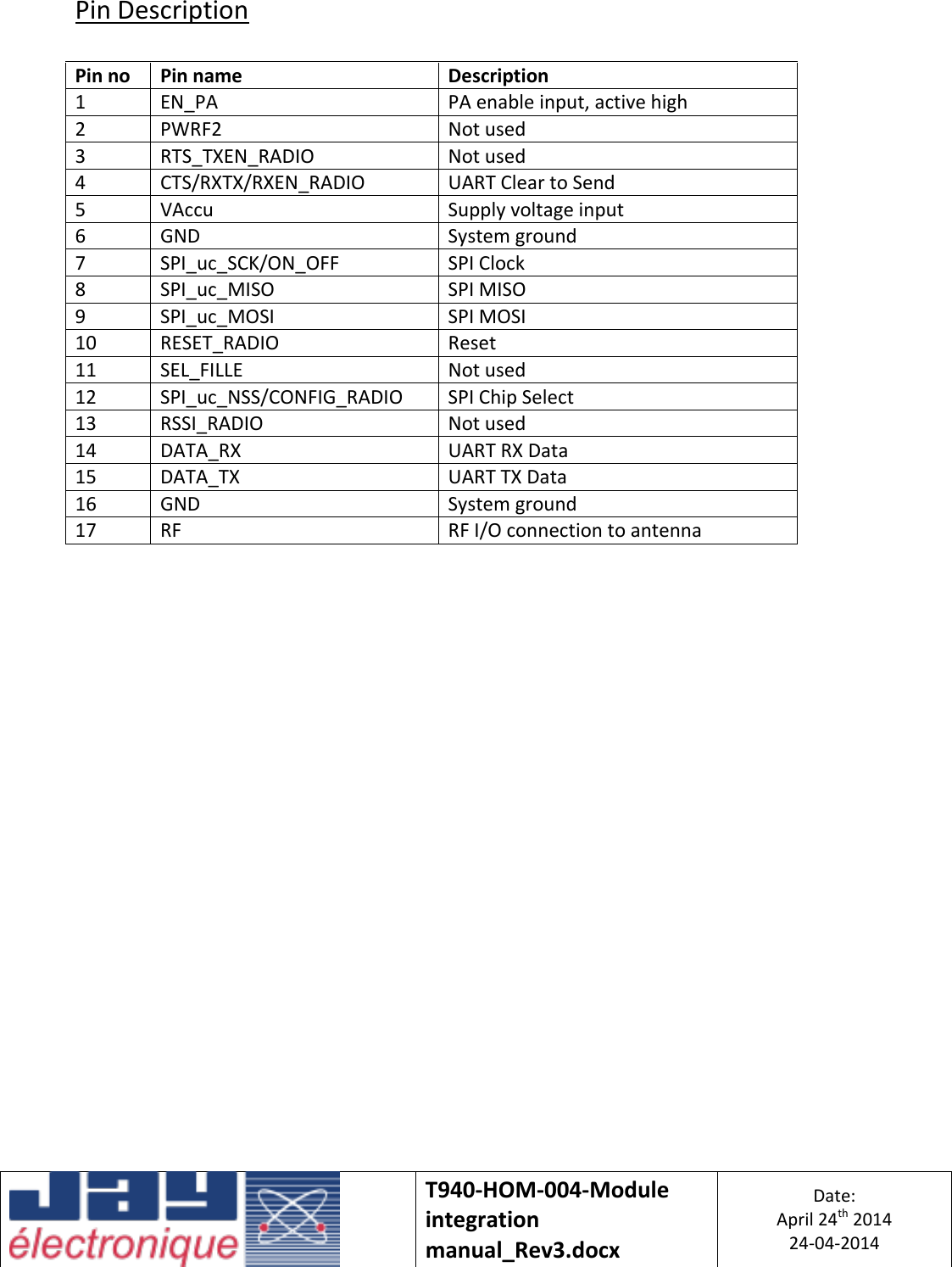   T940-HOM-004-Module integration manual_Rev3.docx Date: April 24th 2014 24-04-2014  Pin Description  Pin no Pin name Description 1 EN_PA PA enable input, active high 2 PWRF2 Not used 3 RTS_TXEN_RADIO Not used 4 CTS/RXTX/RXEN_RADIO UART Clear to Send 5 VAccu Supply voltage input 6 GND System ground 7 SPI_uc_SCK/ON_OFF SPI Clock 8 SPI_uc_MISO SPI MISO 9 SPI_uc_MOSI SPI MOSI 10 RESET_RADIO Reset 11 SEL_FILLE Not used 12 SPI_uc_NSS/CONFIG_RADIO SPI Chip Select 13 RSSI_RADIO Not used 14 DATA_RX UART RX Data 15 DATA_TX UART TX Data 16 GND System ground 17 RF RF I/O connection to antenna    