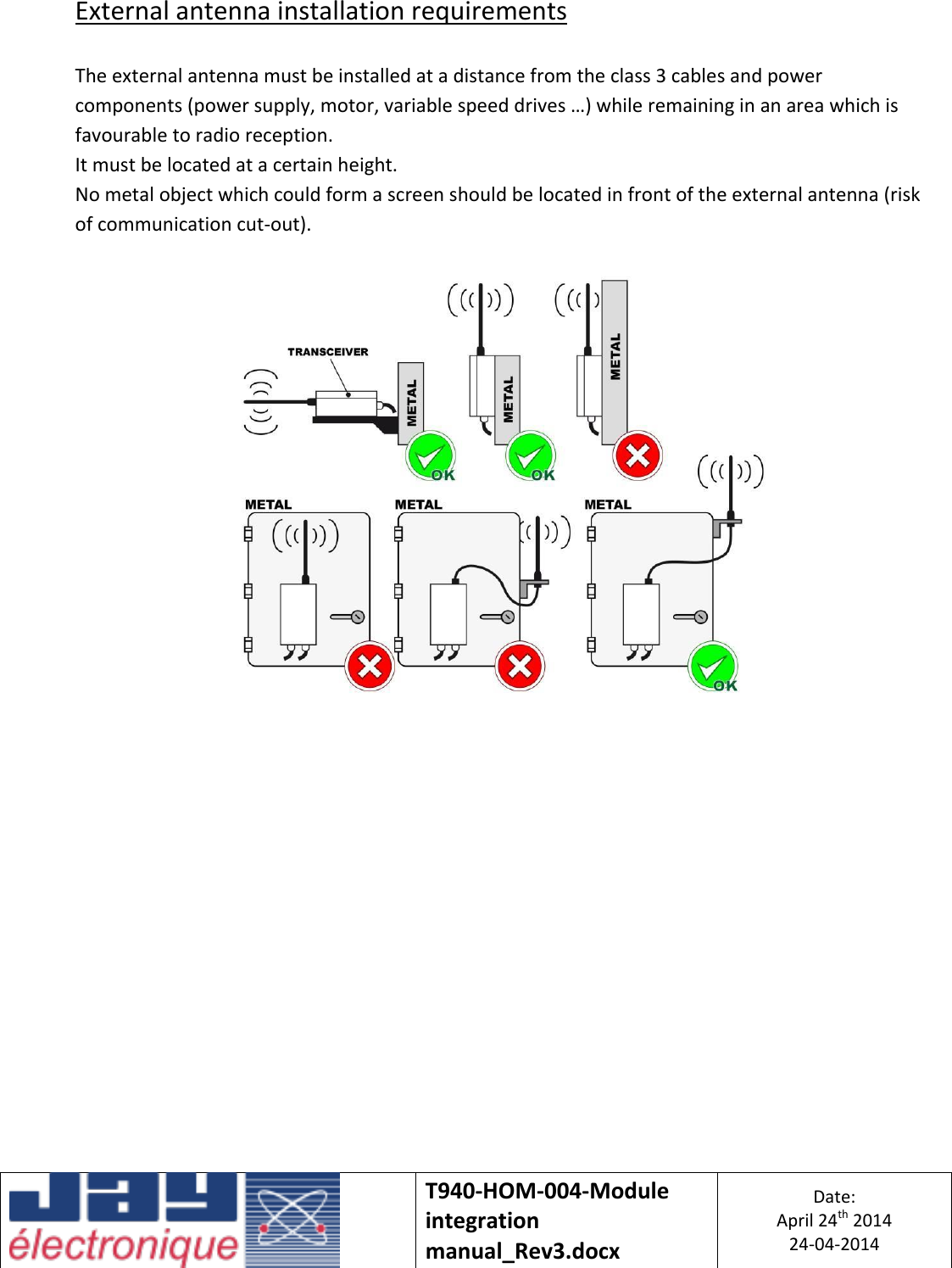   T940-HOM-004-Module integration manual_Rev3.docx Date: April 24th 2014 24-04-2014  External antenna installation requirements  The external antenna must be installed at a distance from the class 3 cables and power components (power supply, motor, variable speed drives …) while remaining in an area which is favourable to radio reception.  It must be located at a certain height. No metal object which could form a screen should be located in front of the external antenna (risk of communication cut-out).     