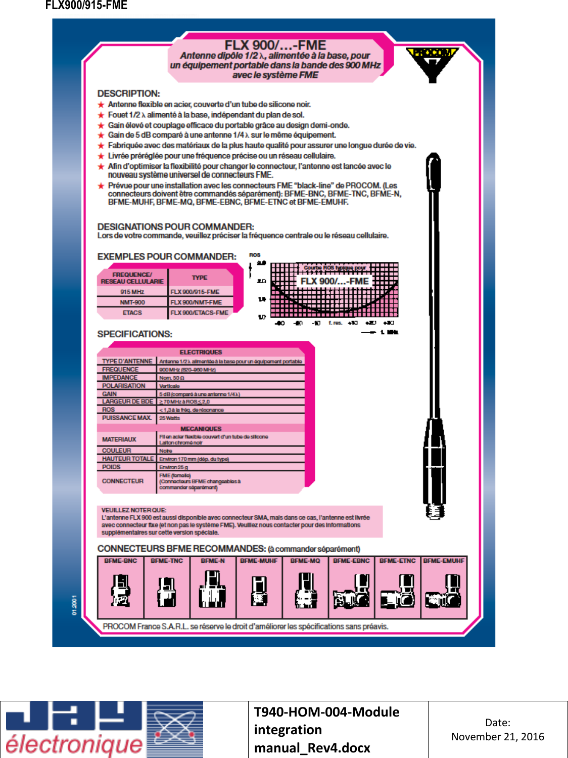    T940-HOM-004-Module integration manual_Rev4.docx Date: November 21, 2016  FLX900/915-FME   