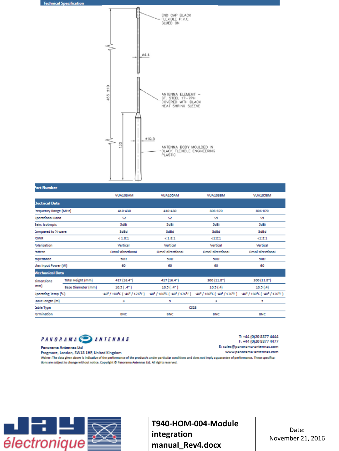    T940-HOM-004-Module integration manual_Rev4.docx Date: November 21, 2016       