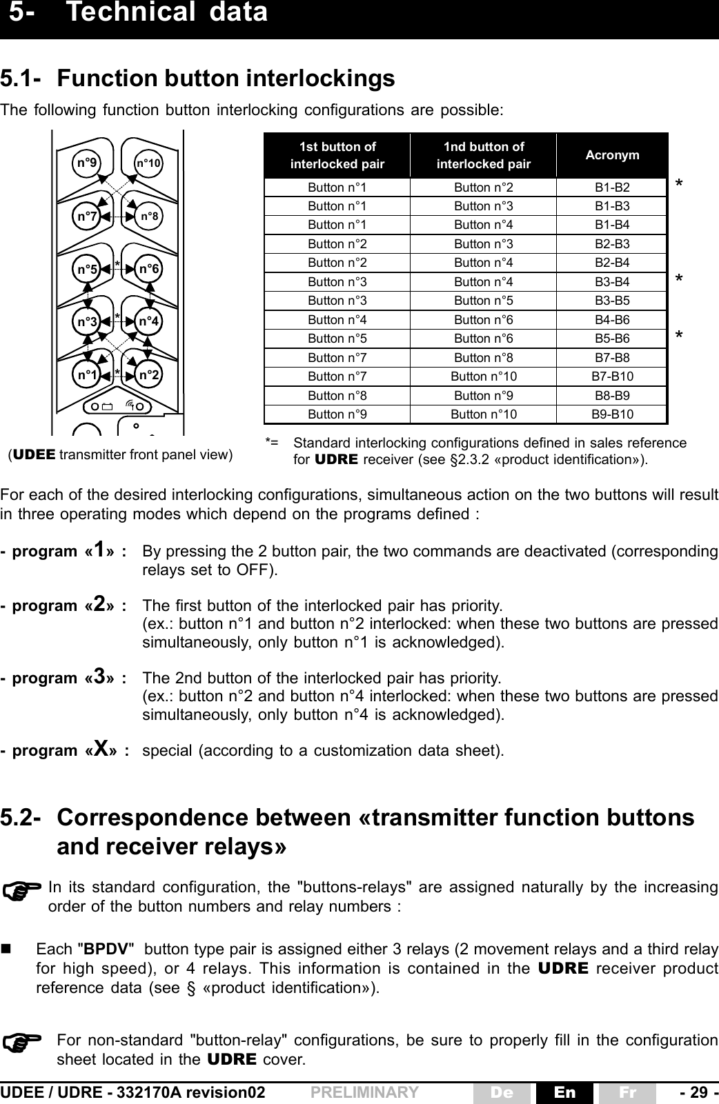 UDEE / UDRE - 332170A revision02 - 29 -FrEnDePRELIMINARYEach &quot;BPDV&quot;  button type pair is assigned either 3 relays (2 movement relays and a third relayfor high speed), or 4 relays. This information is contained in the UDRE receiver productreference data (see § «product identification»).1st button of interlocked pair1nd button of interlocked pair AcronymButton n°1 Button n°2 B1-B2*Button n°1 Button n°3 B1-B3Button n°1 Button n°4 B1-B4Button n°2 Button n°3 B2-B3Button n°2 Button n°4 B2-B4Button n°3 Button n°4 B3-B4*Button n°3 Button n°5 B3-B5Button n°4 Button n°6 B4-B6Button n°5 Button n°6 B5-B6*Button n°7 Button n°8 B7-B8Button n°7 Button n°10 B7-B10Button n°8 Button n°9 B8-B9Button n°9 Button n°10 B9-B105.1- Function button interlockingsThe following function button interlocking configurations are possible:***n°1 n°2n°7 n°8n°9 n°10n°5 n°6n°3 n°4(UDEE transmitter front panel view) *= Standard interlocking configurations defined in sales referencefor UDRE receiver (see §2.3.2 «product identification»).For each of the desired interlocking configurations, simultaneous action on the two buttons will resultin three operating modes which depend on the programs defined :- program «1» : By pressing the 2 button pair, the two commands are deactivated (correspondingrelays set to OFF).- program «2» : The first button of the interlocked pair has priority.(ex.: button n°1 and button n°2 interlocked: when these two buttons are pressedsimultaneously, only button n°1 is acknowledged).- program «3» : The 2nd button of the interlocked pair has priority.(ex.: button n°2 and button n°4 interlocked: when these two buttons are pressedsimultaneously, only button n°4 is acknowledged).- program «X» : special (according to a customization data sheet).For non-standard &quot;button-relay&quot; configurations, be sure to properly fill in the configurationsheet located in the UDRE cover.5.2- Correspondence between «transmitter function buttonsand receiver relays»In its standard configuration, the &quot;buttons-relays&quot; are assigned naturally by the increasingorder of the button numbers and relay numbers :))))))))))5- Technical data