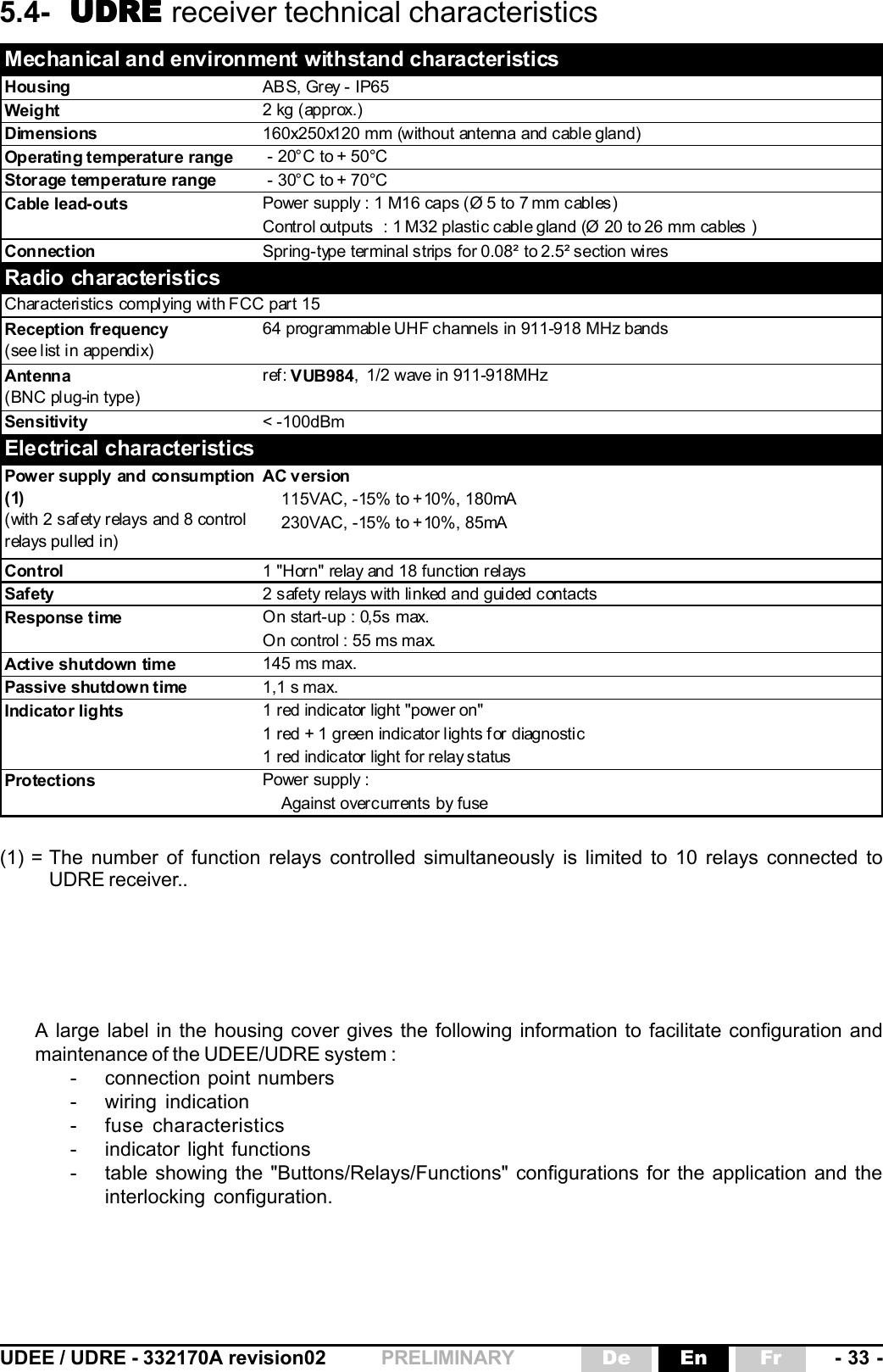UDEE / UDRE - 332170A revision02 - 33 -FrEnDePRELIMINARYHousing ABS, Grey - IP65Weight 2 kg (approx.)Dimensions 160x250x120 mm (without antenna and cable gland)Operating temperature range  - 20°C to + 50°CStorage temperature range  - 30°C to + 70°CCable lead-outs Power supply : 1 M16 caps (Ø 5 to 7 mm cables)Control outputs  : 1 M32 plastic cable gland (Ø 20 to 26 mm cables )Connection Spring-type terminal strips for 0.08² to 2.5² section wires64 programmable UHF channels in 911-918 MHz bandsref: VUB984,  1/2 wave in 911-918MHzSensitivity &lt; -100dBmAC version115VAC, -15% to +10%, 180mA230VAC, -15% to +10%, 85mAControl 1 &quot;Horn&quot; relay and 18 function relaysSafety 2 safety relays with linked and guided contactsResponse time On start-up : 0,5s max.On control : 55 ms max.Active shutdown time 145 ms max.Passive shutdown time 1,1 s max.Indicator lights 1 red indicator light &quot;power on&quot;1 red + 1 green indicator lights for diagnostic1 red indicator light for relay statusProtections Power supply :Against overcurrents by fuseReception frequency(see list in appendix)Mechanical and environment withstand characteristicsRadio characteristics Electrical characteristicsCharacteristics complying with FCC part 15Antenna(BNC plug-in type)Power supply and consumption (1)(with 2 saf ety relays and 8 control relays pulled in)5.4- UDRE UDRE UDRE UDRE UDRE receiver technical characteristicsA large label in the housing cover gives the following information to facilitate configuration andmaintenance of the UDEE/UDRE system :- connection point numbers- wiring indication- fuse characteristics- indicator light functions- table showing the &quot;Buttons/Relays/Functions&quot; configurations for the application and theinterlocking configuration.(1) = The number of function relays controlled simultaneously is limited to 10 relays connected toUDRE receiver..