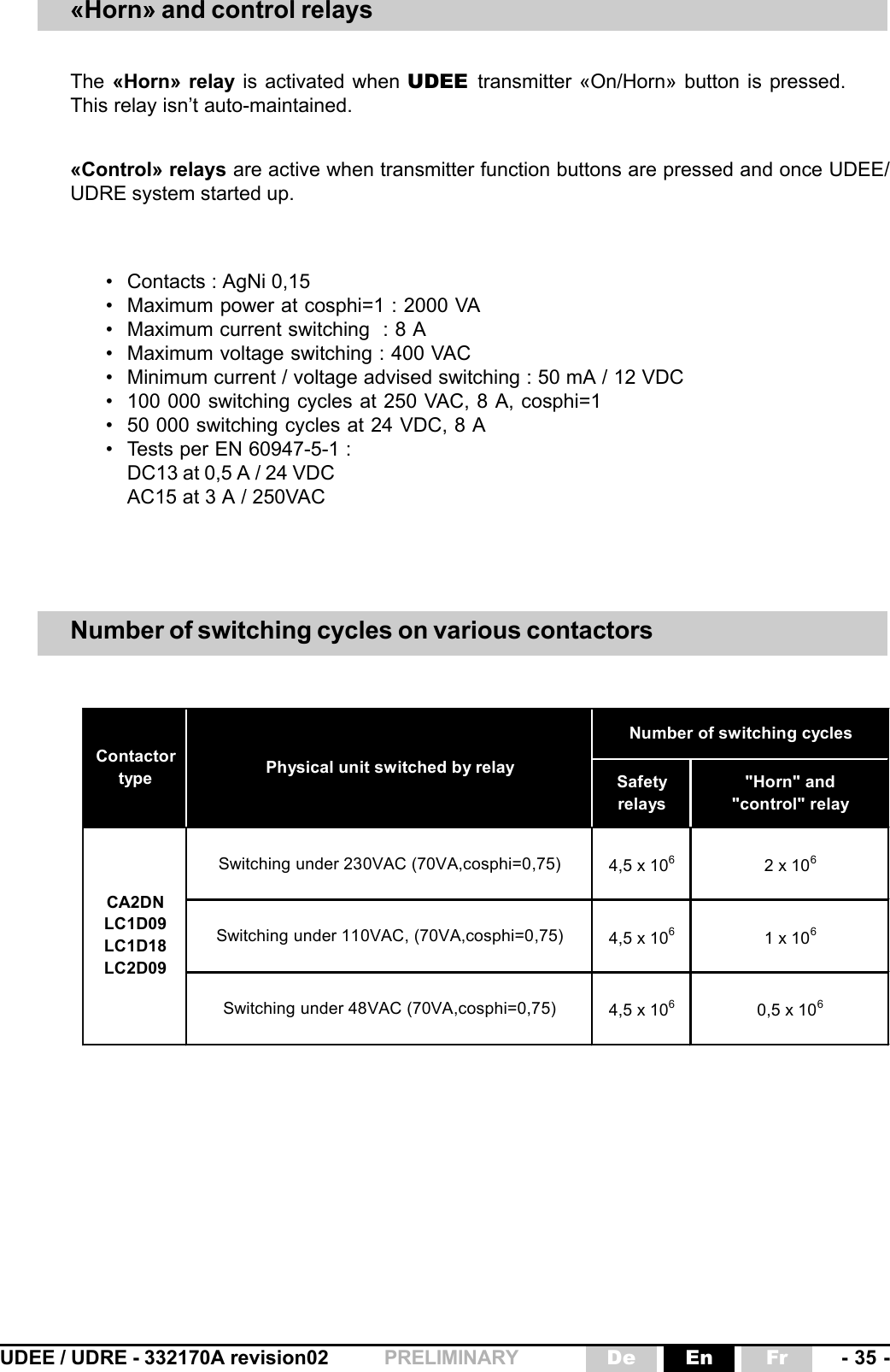 UDEE / UDRE - 332170A revision02 - 35 -FrEnDePRELIMINARYSafety relays&quot;Horn&quot; and&quot;control&quot; relaySwitching under 230VAC (70VA,cosphi=0,75) 4,5 x 1062 x 106Switching under 110VAC, (70VA,cosphi=0,75) 4,5 x 1061 x 106Switching under 48VAC (70VA,cosphi=0,75) 4,5 x 1060,5 x 106Number of switching cyclesContactor type Physical unit switched by relayCA2DNLC1D09LC1D18LC2D09«Horn» and control relaysThe  «Horn» relay is activated when UDEE  transmitter «On/Horn» button is pressed.This relay isn’t auto-maintained.«Control» relays are active when transmitter function buttons are pressed and once UDEE/UDRE system started up.• Contacts : AgNi 0,15• Maximum power at cosphi=1 : 2000 VA• Maximum current switching  : 8 A• Maximum voltage switching : 400 VAC• Minimum current / voltage advised switching : 50 mA / 12 VDC• 100 000 switching cycles at 250 VAC, 8 A, cosphi=1• 50 000 switching cycles at 24 VDC, 8 A• Tests per EN 60947-5-1 :DC13 at 0,5 A / 24 VDCAC15 at 3 A / 250VACNumber of switching cycles on various contactors