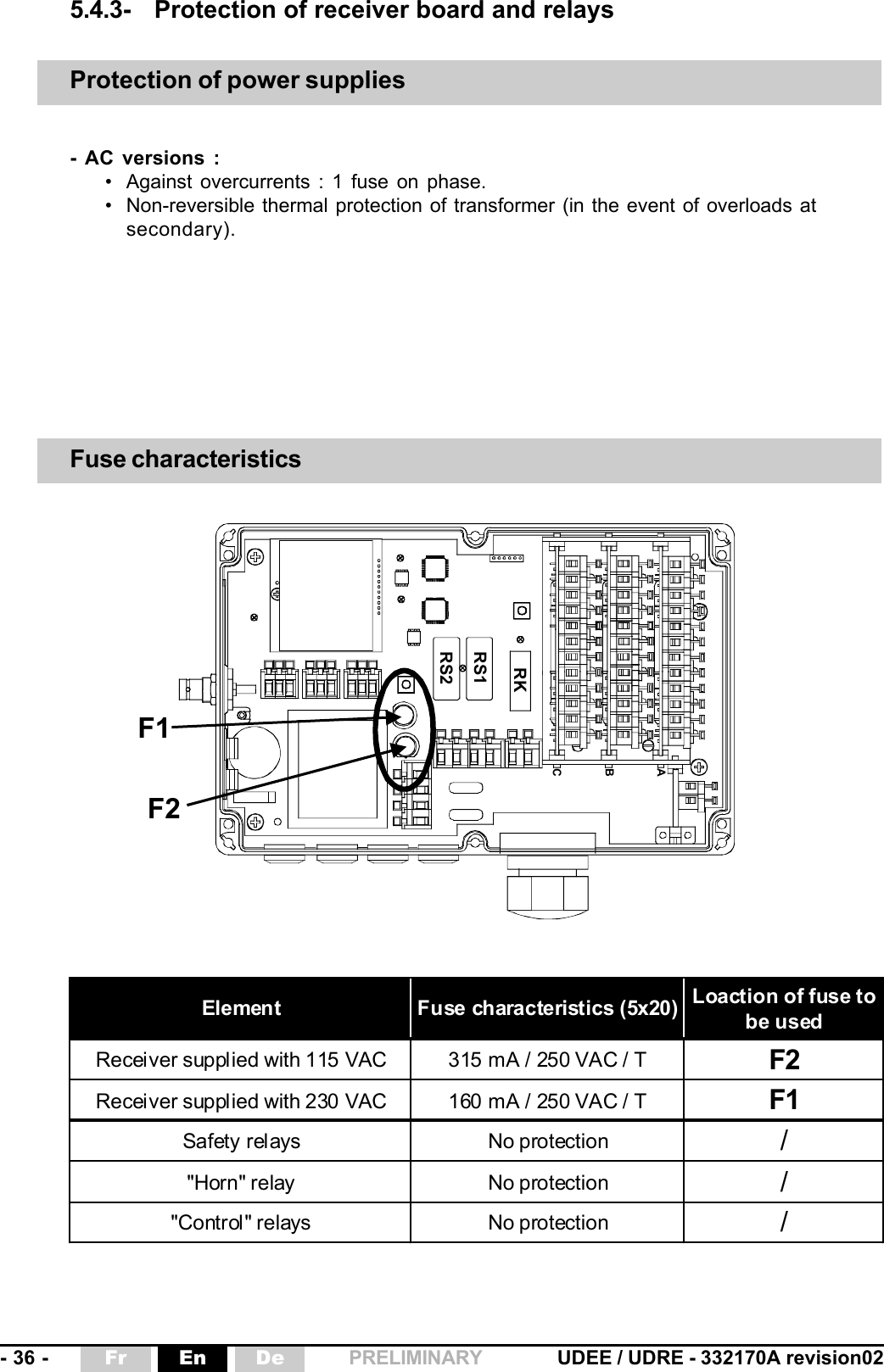 - 36 - UDEE / UDRE - 332170A revision02Fr En De PRELIMINARYElement Fuse characteristics (5x20) Loaction of fuse to be usedReceiver supplied with 115 VAC 315 mA / 250 VAC / T F2Receiver supplied with 230 VAC 160 mA / 250 VAC / T F1Safety relays No protection /&quot;Horn&quot; relay No protection /&quot;Control&quot; relays No protection /5.4.3- Protection of receiver board and relays- AC versions :• Against overcurrents : 1 fuse on phase.• Non-reversible thermal protection of transformer (in the event of overloads atsecondary).Protection of power suppliesFuse characteristicsRKRS1RS2F2ABCF1