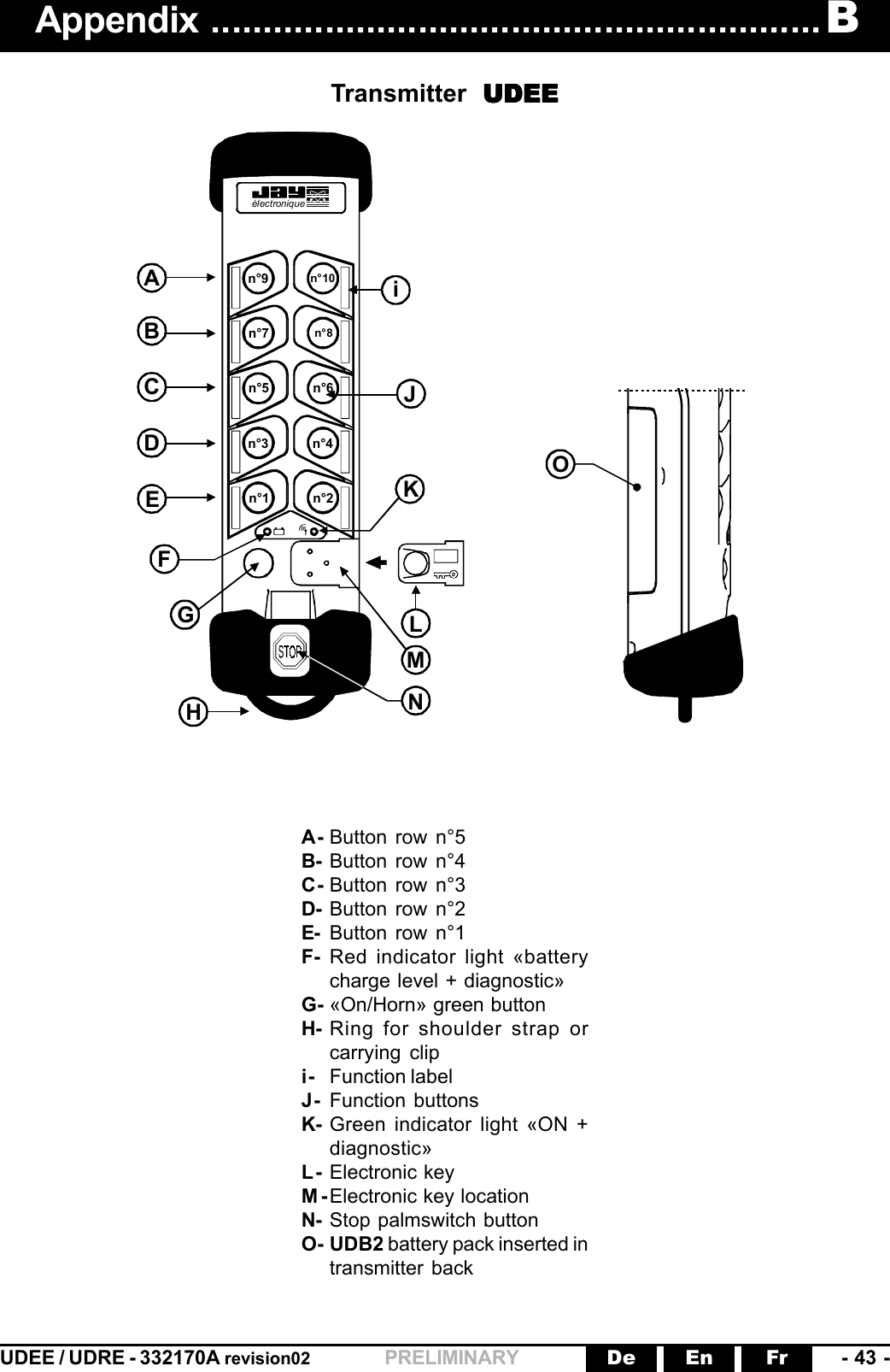 UDEE / UDRE - 332170A revision02 - 43 -FrEnDePRELIMINARYn°1 n°2n°7 n°8n°9 n°10n°5 n°6n°3 n°4AEBCDFGMNKHJiLO électroniqueAppendix ........................................................... BTransmitter  UDEEUDEEUDEEUDEEUDEEA- Button row n°5B- Button row n°4C- Button row n°3D- Button row n°2E- Button row n°1F- Red indicator light «batterycharge level + diagnostic»G- «On/Horn» green buttonH- Ring for shoulder strap orcarrying clipi- Function labelJ- Function buttonsK- Green indicator light «ON +diagnostic»L- Electronic keyM-Electronic key locationN- Stop palmswitch buttonO- UDB2 battery pack inserted intransmitter back