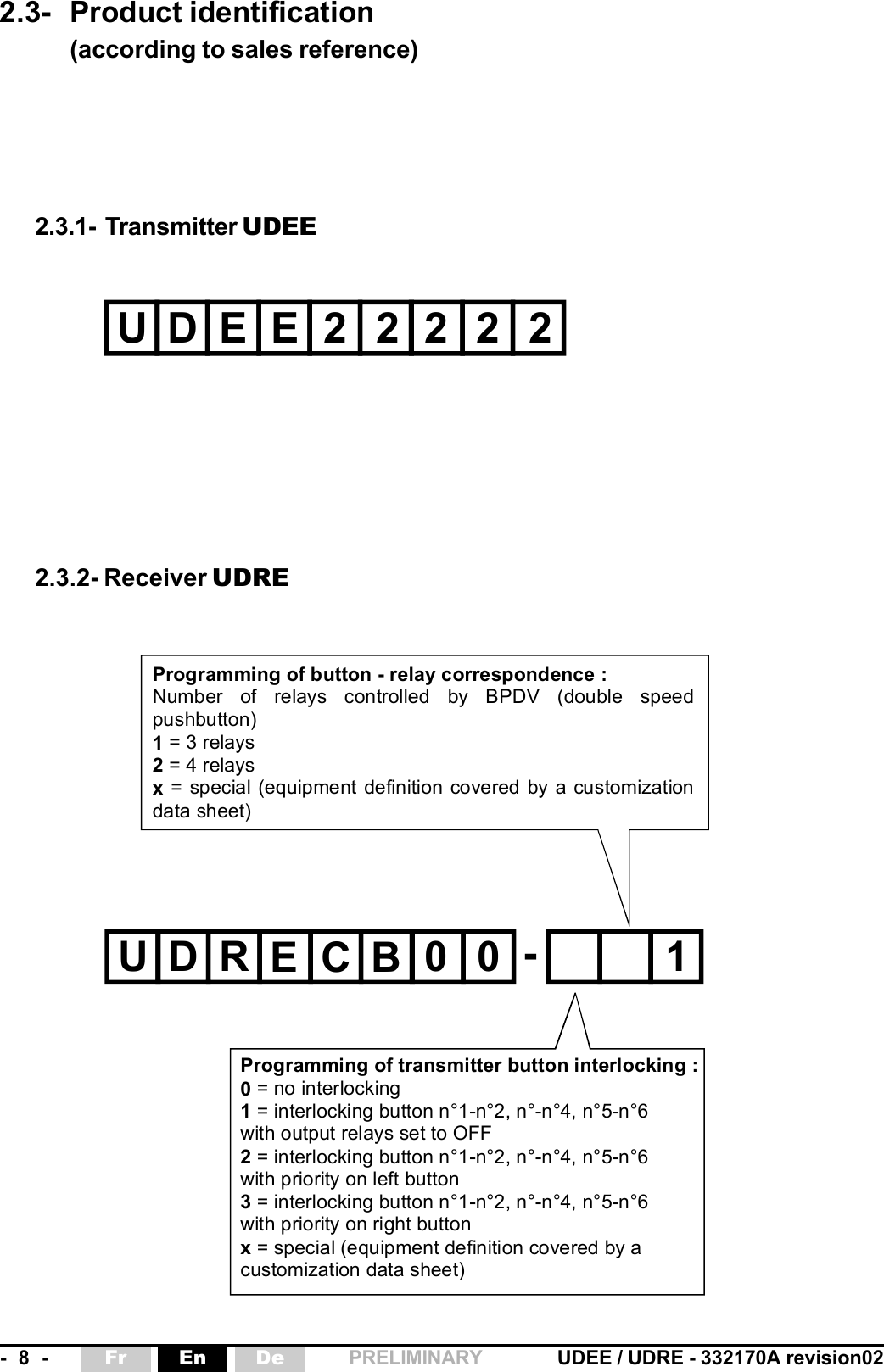 -  8  - UDEE / UDRE - 332170A revision02Fr En De PRELIMINARYUDR -0Programming of button - relay correspondence :Number of relays controlled by BPDV (double speed pushbutton)1 = 3 relays2 = 4 relaysx = special (equipment definition covered by a customization data sheet)Programming of transmitter button interlocking :0 = no interlocking1 = interlocking button n°1-n°2, n°-n°4, n°5-n°6with output relays set to OFF2 = interlocking button n°1-n°2, n°-n°4, n°5-n°6with priority on left button3 = interlocking button n°1-n°2, n°-n°4, n°5-n°6with priority on right button x = special (equipment definition covered by acustomization data sheet)ECB 012.3.1- Transmitter UDEE2.3- Product identification(according to sales reference)UDEE2 22 2 22.3.2- Receiver UDRE