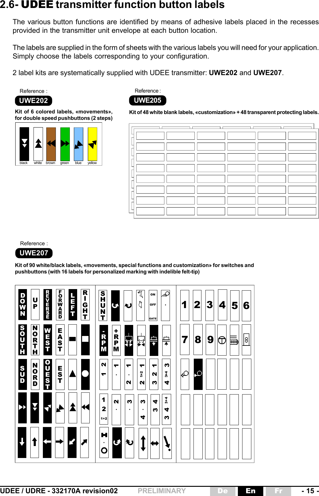 UDEE / UDRE - 332170A revision02 - 15 -FrEnDePRELIMINARY2.6- UDEE transmitter function button labels2 label kits are systematically supplied with UDEE transmitter: UWE202 and UWE207.The various button functions are identified by means of adhesive labels placed in the recessesprovided in the transmitter unit envelope at each button location.The labels are supplied in the form of sheets with the various labels you will need for your application.Simply choose the labels corresponding to your configuration.UPDOWNEVERSERORWARDFNORTHSOUTHWESTEASTNORDSUDOUESTESTLEFTRIGHT•12•1•1212334 3+4121+21 2 3GATEONOFFSHUNT+RPM-RPM12 1+247 8 945 6•2•3•3443•3+43UWE202Reference :Kit of 6 colored labels, «movements»,for double speed pushbuttons (2 steps)brownwhiteblack green blue yellowKit of 90 white/black labels, «movements, special functions and customization» for switches andpushbuttons (with 16 labels for personalized marking with indelible felt-tip)UWE207Reference :Kit of 48 white blank labels, «customization» + 48 transparent protecting labels.UWE205Reference :