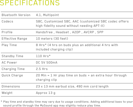 38SPECIFICATIONSBluetooth Version 4.1, MultipointCodecs SBC, Customized SBC, AAC (customized SBC codec offers high fidelity sound without needing APT-X)Profile Handsfree , Headset , A2DP , AVCRP , SPPEffective Range 10 meters (30 feet)Play Time 8 Hrs* (4 hrs on buds plus an additional 4 hrs with included charging clip)Standby Time  110 Hrs*AC Power  DC 5V 500mACharging Time 2.5 HrsQuick Charge 20 Min = 1 Hr play time on buds + an extra hour through charging clipDimensions  23 x 13 mm earbud size, 490 mm cord lengthWeight  Approx 13 g*  Play time and standby time may vary due to usage conditions. Adding additional bass to your sound profile through the MySound app may slightly reduce play time.