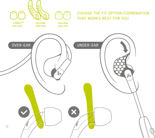 6UNDER-EAROVER-EARCHOOSE THE FIT OPTION/COMBINATION THAT WORKS BEST FOR YOUSILICONEEAR TIPSSILICONEEAR FINS   COMPLYTMEAR TIPS