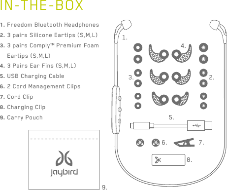 91. Freedom Bluetooth Headphones2. 3 pairs Silicone Eartips (S,M,L)3.  3 pairs ComplyTM Premium Foam Eartips (S,M,L)4. 3 Pairs Ear Fins (S,M,L)5. USB Charging Cable6. 2 Cord Management Clips7. Cord Clip 8. Charging Clip9. Carry Pouch9.IN-THE-BOX1.2.3.4.5.8.6. 7.