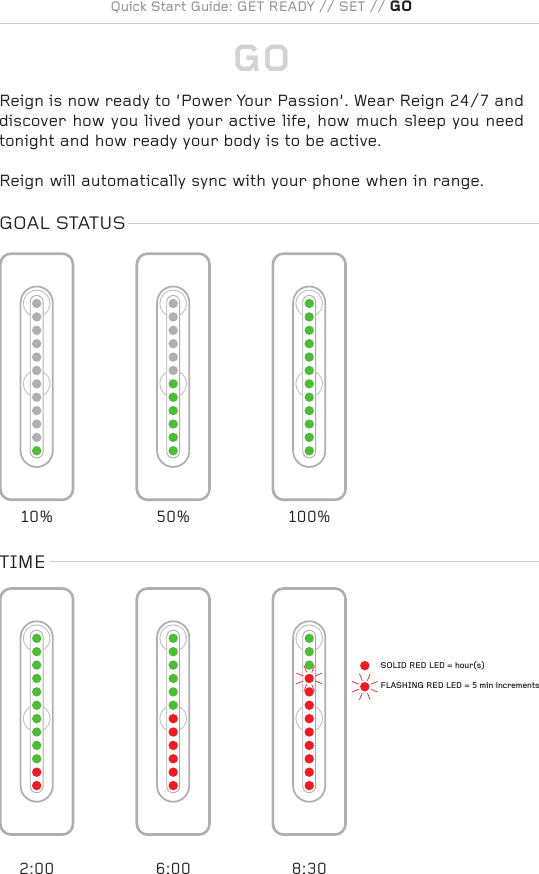 GOAL STATUSTIMEReign is now ready to ‘Power Your Passion’. Wear Reign 24/7 and discover how you lived your active life, how much sleep you need tonight and how ready your body is to be active.Reign will automatically sync with your phone when in range.10%2:0050%6:00100%8:30SOLID RED LED = hour(s)FLASHING RED LED = 5 min incrementsQuick Start Guide: GET READY // SET // GO Quick Start Guide: GET READY // SET // GO GO
