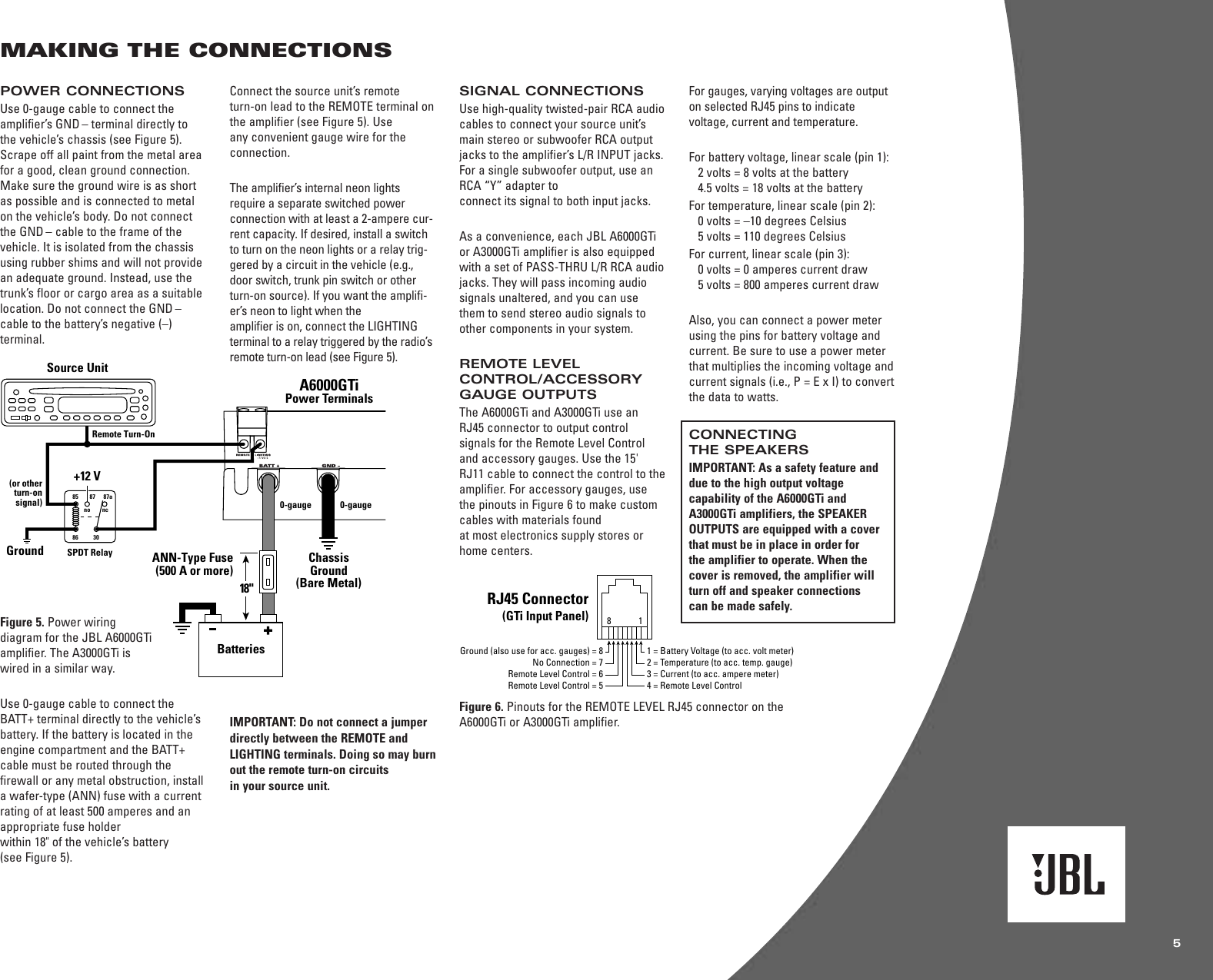 Page 5 of 12 - Jbl Jbl-Jbl-Car-Amplifier-A3000Gti-Users-Manual- 20377_A6000_GTi Amp_Eng  Jbl-jbl-car-amplifier-a3000gti-users-manual