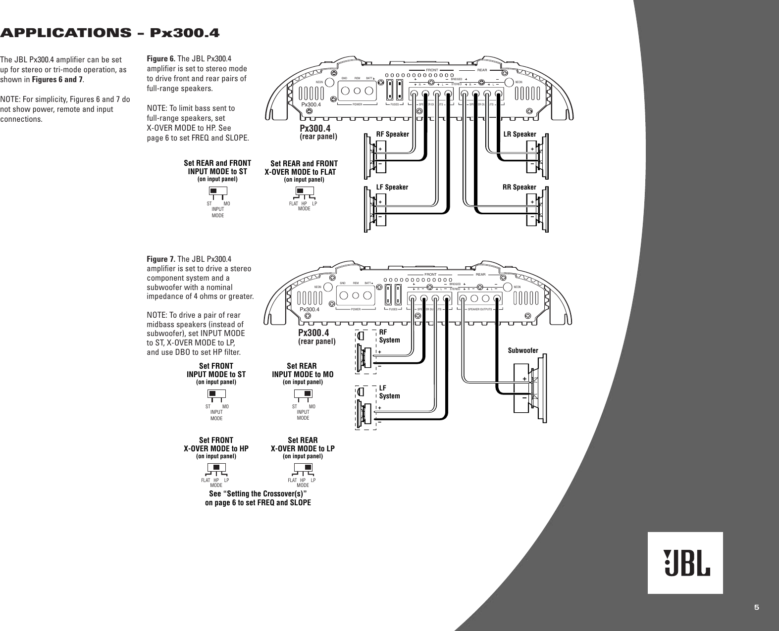 Page 5 of 8 - Jbl Jbl-Power-Series-Bpx1100-1-Users-Manual- Power Series Amp OM  Jbl-power-series-bpx1100-1-users-manual