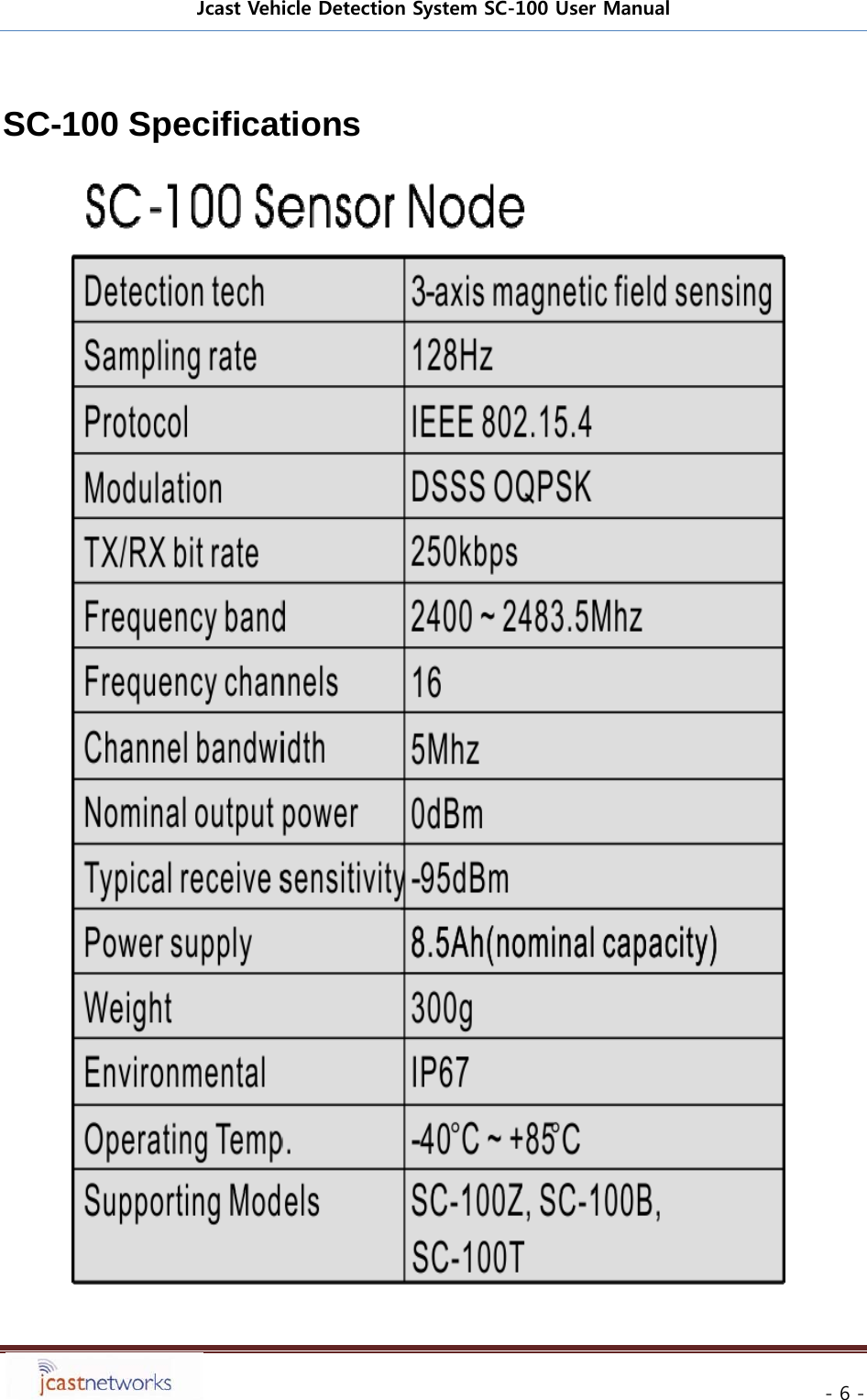 Jcast Vehicle Detection System SC-100 User Manual     - 6 - SC-100 Specifications    