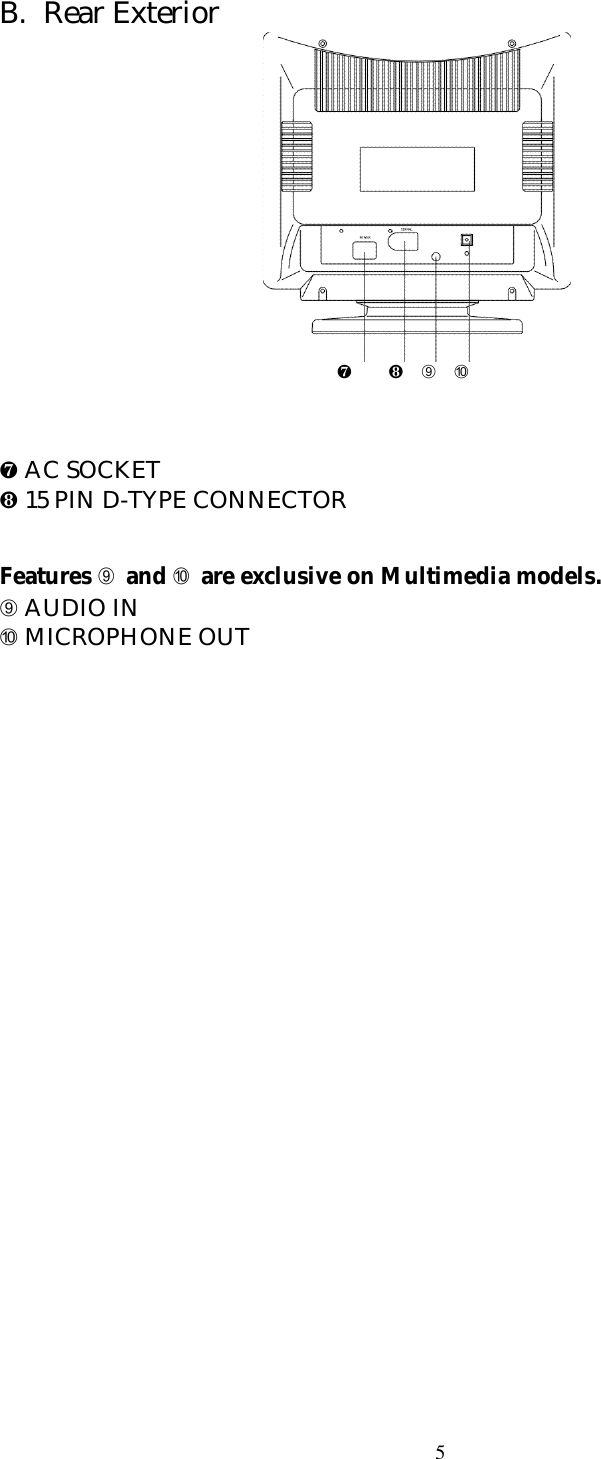 5B.  Rear Exterior                                             ¼    ½  È  É¼ AC SOCKET½ 15 PIN D-TYPE CONNECTORFeatures È and É are exclusive on Multimedia models.È AUDIO INÉ MICROPHONE OUT