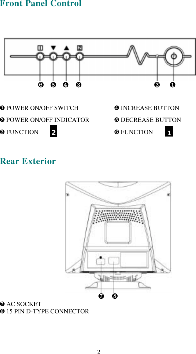   2 Front Panel Control        ❻  ❺  ❹  ❸                   ❷   ❶  ❶ POWER ON/OFF SWITCH  ❹ INCREASE BUTTON ❷ POWER ON/OFF INDICATOR  ❺ DECREASE BUTTON ❸ FUNCTION    ❻ FUNCTION     Rear Exterior                                                                         ❼  ❽ ❼ AC SOCKET ❽ 15 PIN D-TYPE CONNECTOR   1 2 