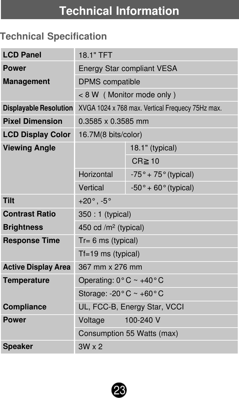 Technical InformationTechnical Specification18.1" TFTEnergy Star compliant VESADPMS compatible< 8 W  ( Monitor mode only )XVGA 1024 x 768 max. Vertical Frequecy 75Hz max.0.3585 x 0.3585 mm16.7M(8 bits/color)                        18.1" (typical)                         CR≧10Horizontal   -75&deg; + 75&deg; (typical)Vertical   -50&deg; + 60&deg; (typical)+20&deg; , -5&deg; 350 : 1 (typical)450 cd /m2 (typical)Tr= 6 ms (typical)Tf=19 ms (typical)367 mm x 276 mmOperating: 0&deg; C ~ +40&deg; CStorage: -20&deg; C ~ +60&deg; CUL, FCC-B, Energy Star, VCCIVoltage 100-240 VConsumption 55 Watts (max)3W x 2LCD PanelPowerManagementDisplayable ResolutionPixel DimensionLCD Display ColorViewing AngleTiltContrast RatioBrightnessResponse TimeActive Display AreaTemperatureCompliancePowerSpeaker