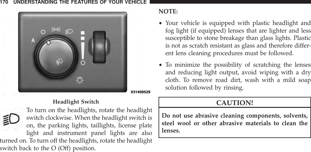 Interior Accessories Luoerpi 2019 New Key Set For Dongfeng