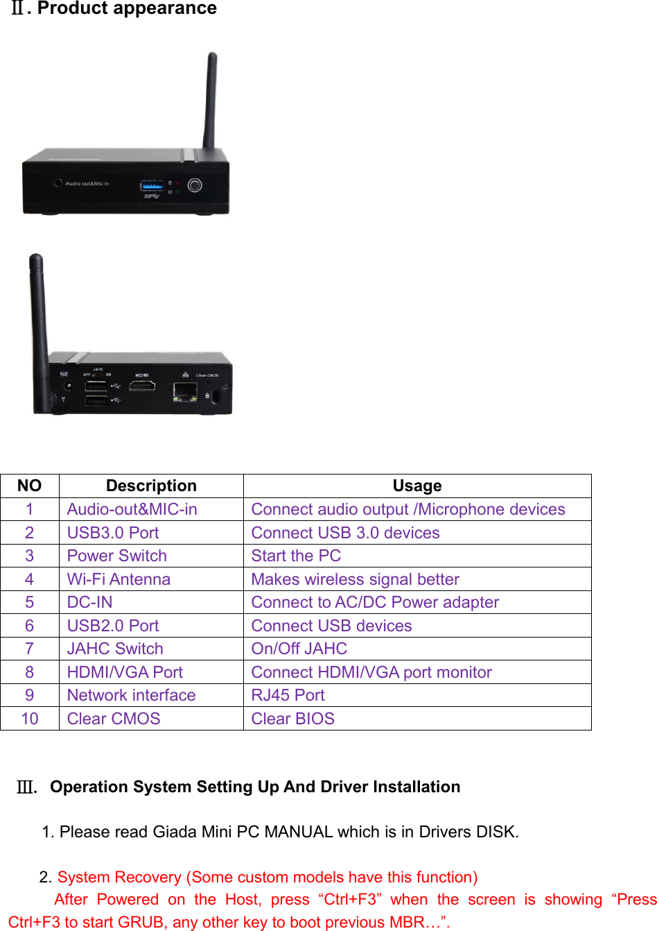 Ⅱ. Product appearanceNODescriptionUsage1Audio-out&amp;MIC-inConnect audio output /Microphone devices2USB3.0 PortConnect USB 3.0 devices3Power SwitchStart the PC4Wi-Fi AntennaMakes wireless signal better5DC-INConnect to AC/DC Power adapter6USB2.0 PortConnect USB devices7JAHC SwitchOn/Off JAHC8HDMI/VGA PortConnect HDMI/VGA port monitor9Network interfaceRJ45 Port10Clear CMOSClear BIOSⅢ. Operation System Setting Up And Driver Installation1. Please read Giada Mini PC MANUAL which is in Drivers DISK.2. System Recovery (Some custom models have this function)After Powered on the Host, press “Ctrl+F3” when the screen is showing “PressCtrl+F3 to start GRUB, any other key to boot previous MBR…”.