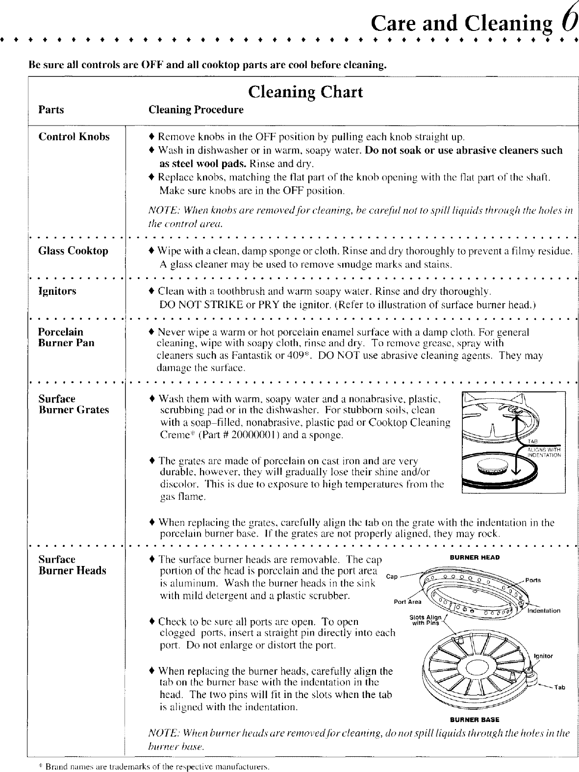 Page 7 of 8 - Jenn-Air CCG2523B User Manual  COOKTOP - Manuals And Guides L0521486